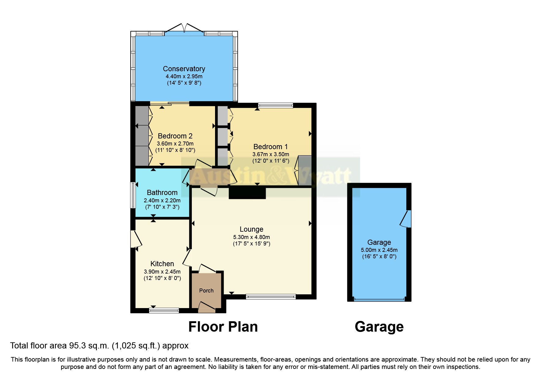 Bader Road, Canford Heath, Poole, Dorset BH17, 2 bedroom bungalow for