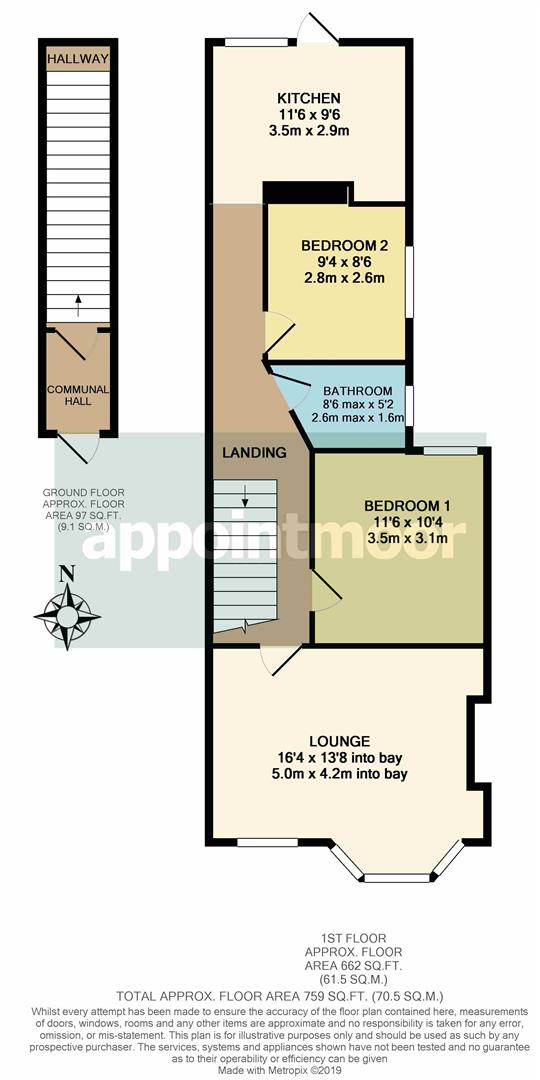 2 Bedrooms Flat for sale in Burdett Avenue, Westcliff-On-Sea SS0