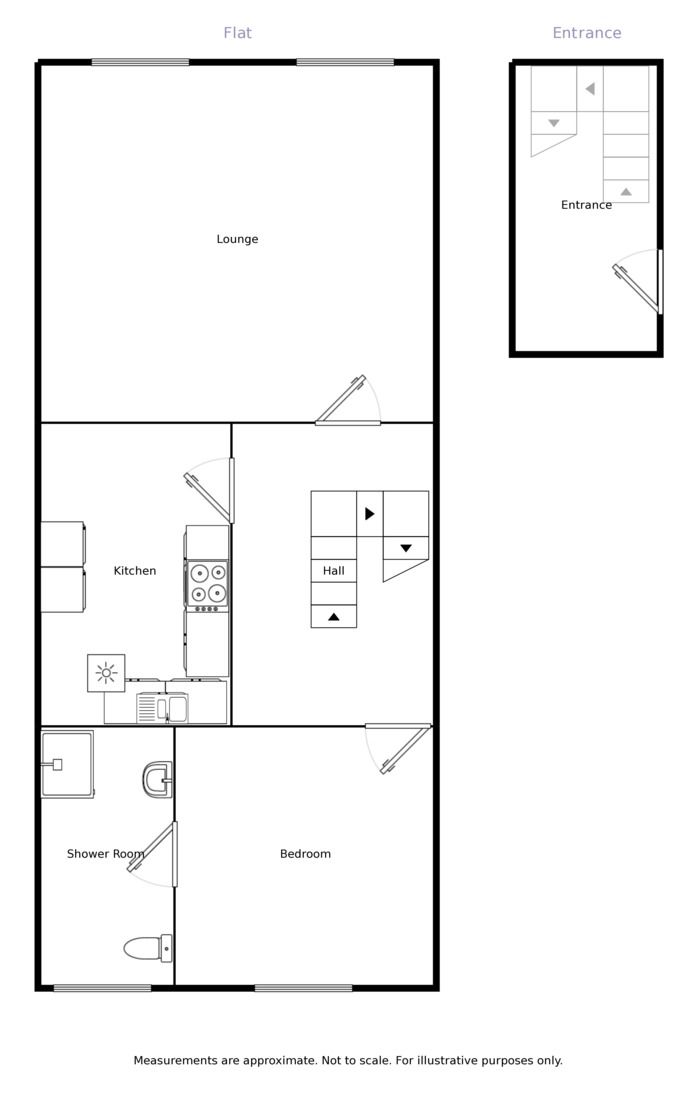 1 Bedrooms Flat to rent in Manchester Road, Stockport SK4