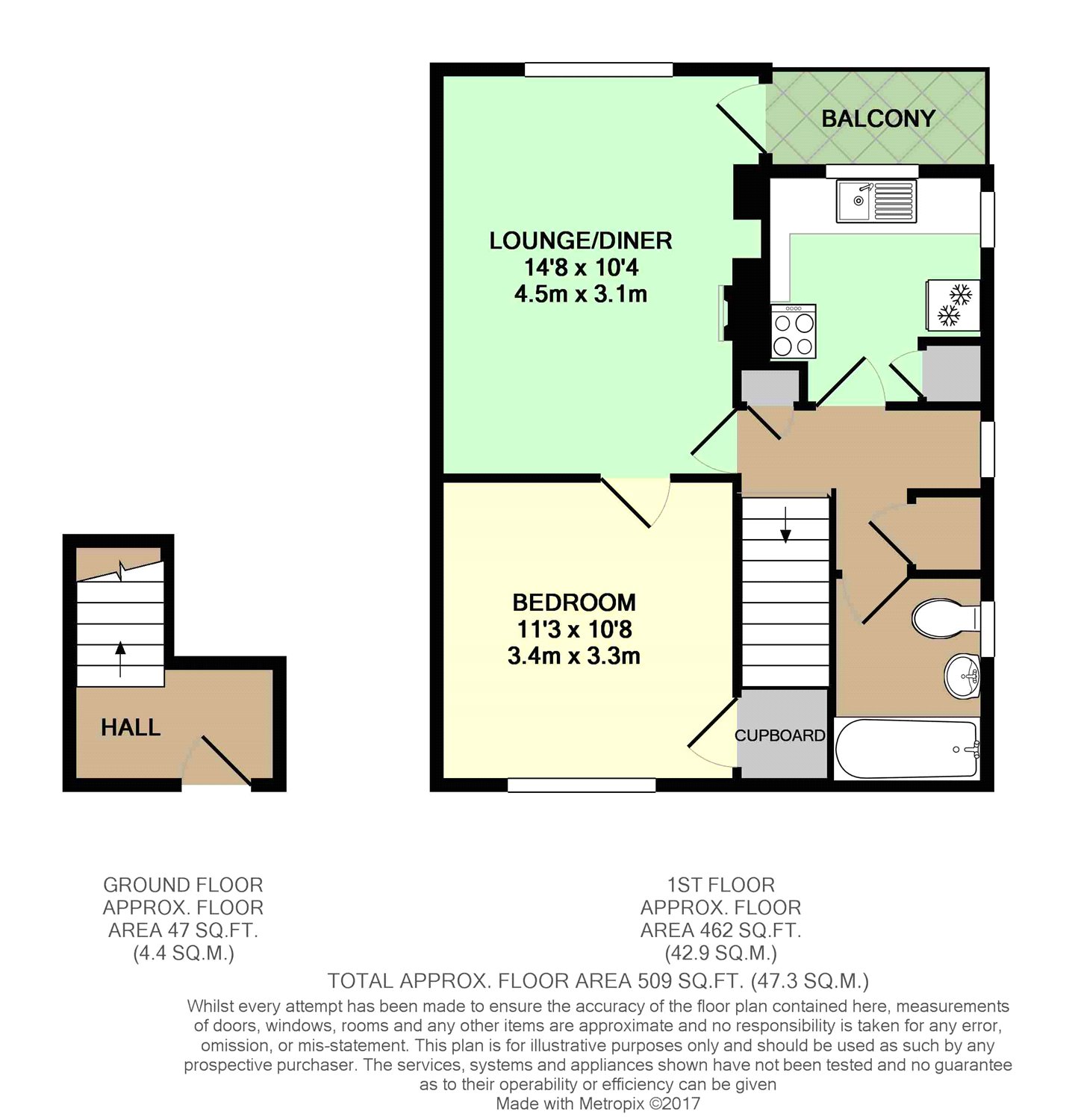 1 Bedrooms Flat to rent in Deanswood Garth, Leeds, West Yorkshire LS17