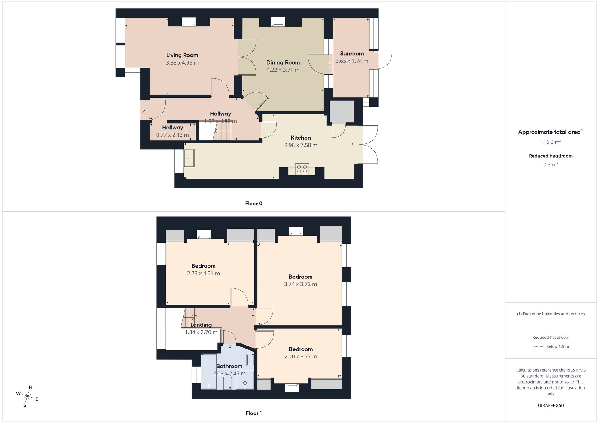 20 West Avenue, South Shields floorplan