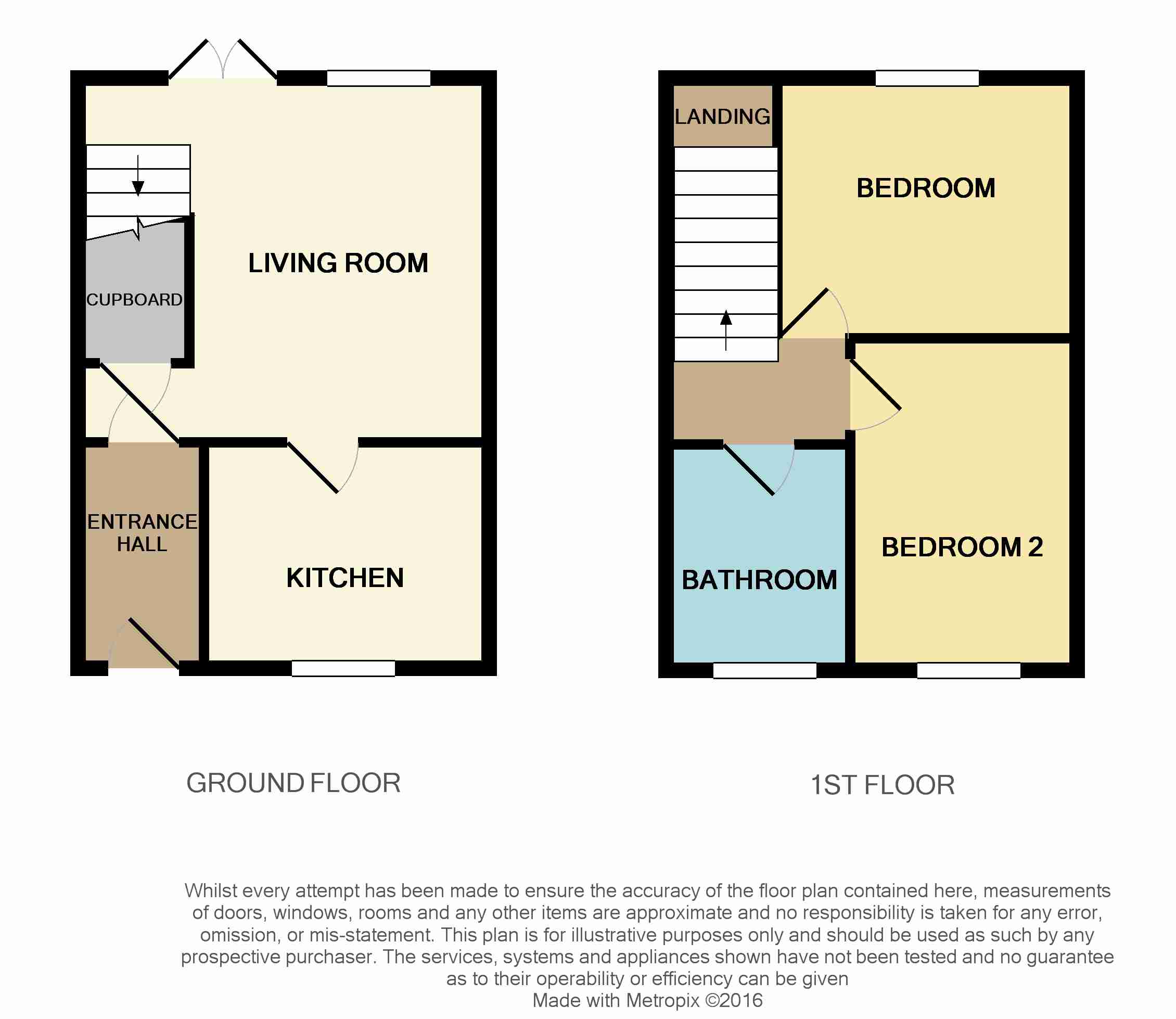 2 Bedrooms End terrace house to rent in Hadleigh Close, Westlea, Swindon SN5