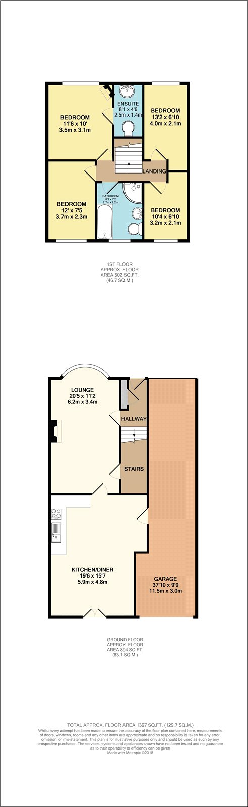 4 Bedrooms Semi-detached house for sale in Crompton Avenue, Doncaster DN5