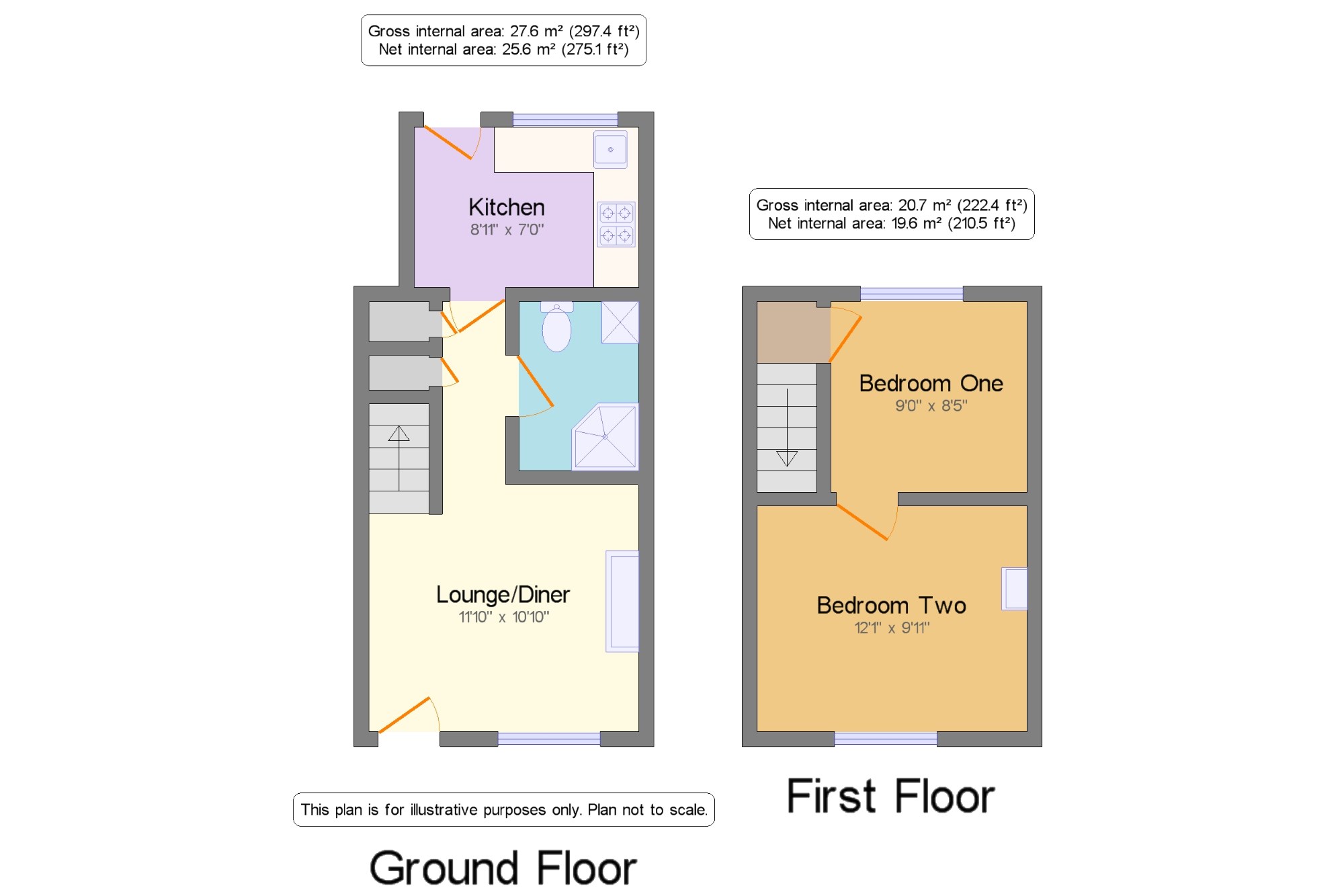 2 Bedrooms Terraced house for sale in Station Road, Henlow, Bedfordshire SG16