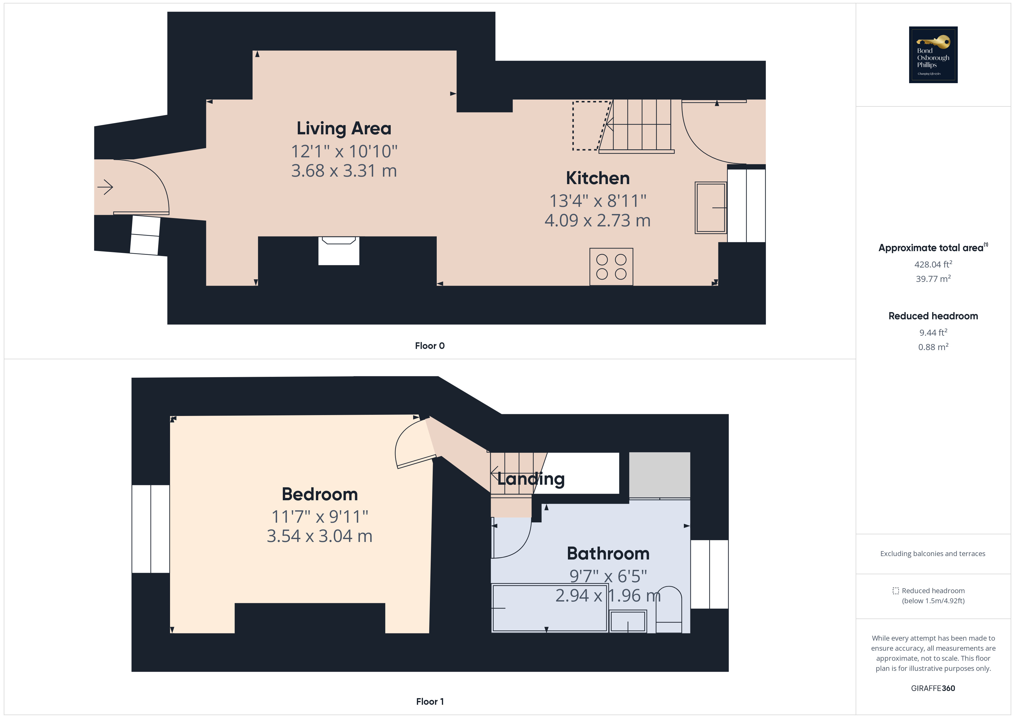 Egloshayle Road, Wadebridge PL27, 1 bedroom terraced house for sale