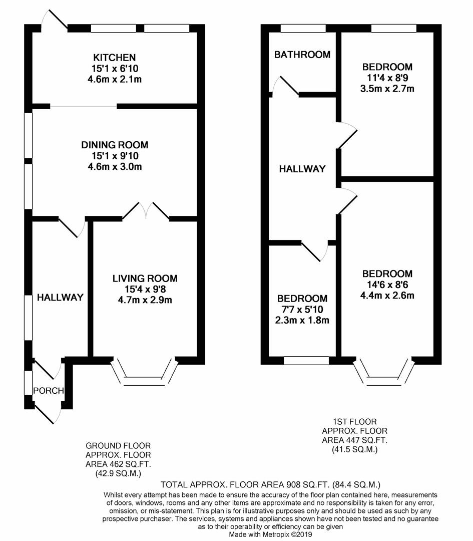 3 Bedrooms Semi-detached house for sale in Boyne Road, Hastings TN35