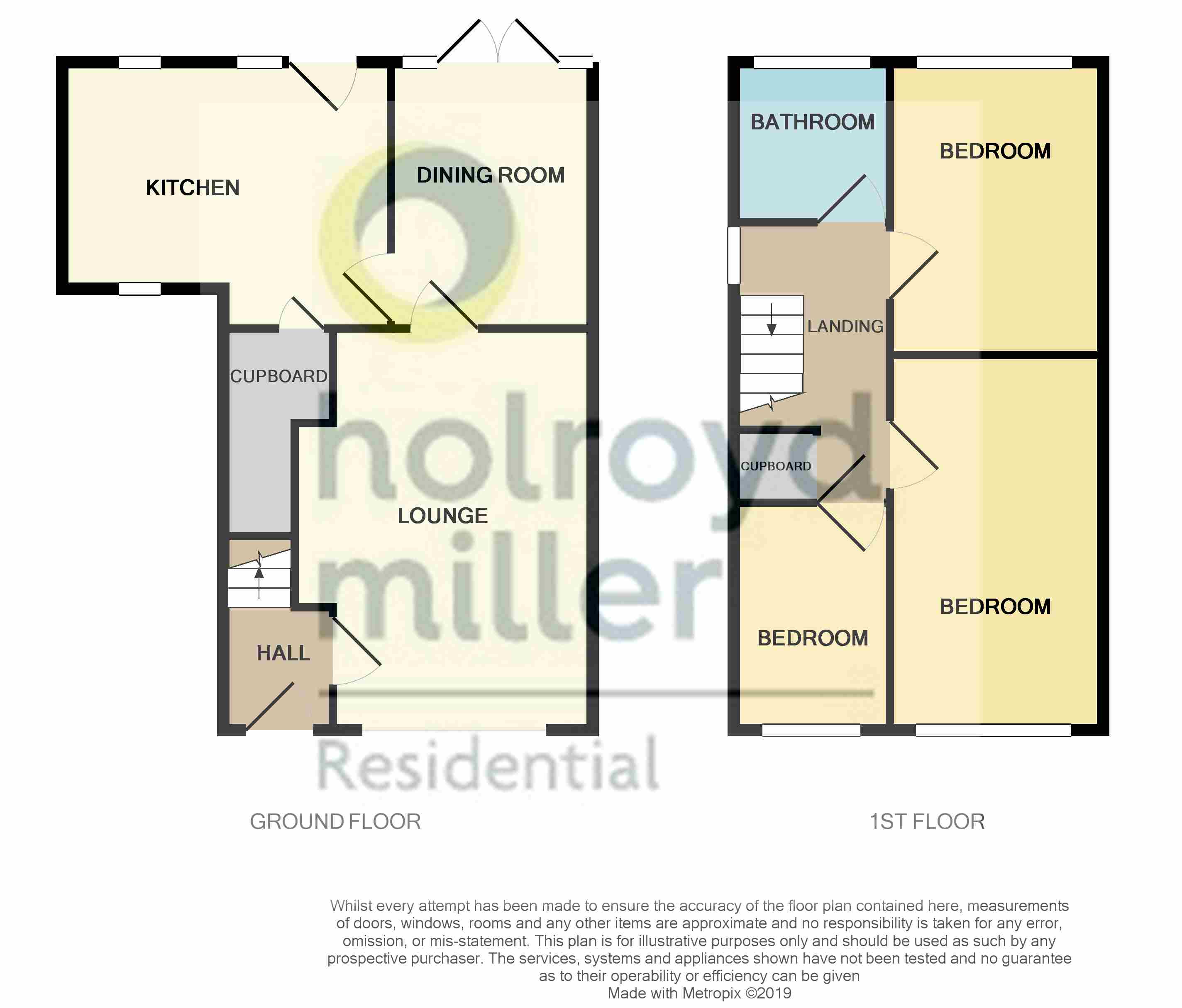 3 Bedrooms Semi-detached house for sale in Elm Road, Dewsbury Moor, Dewsbury WF13