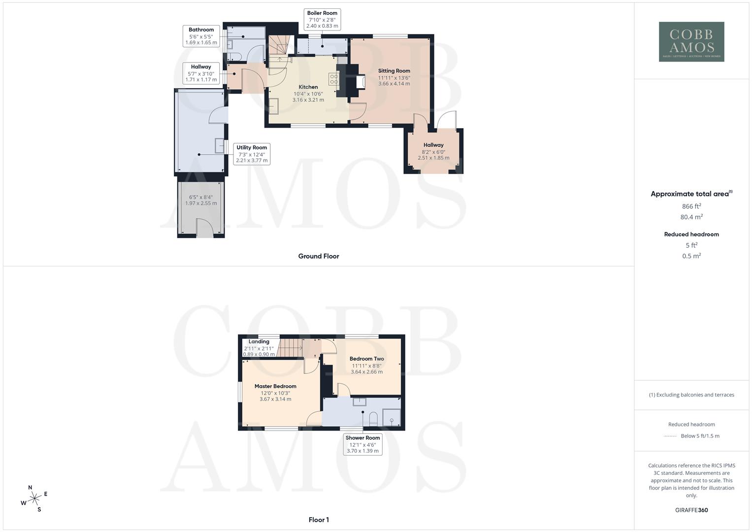 5, Noke Cottage, Pembridge floorplan