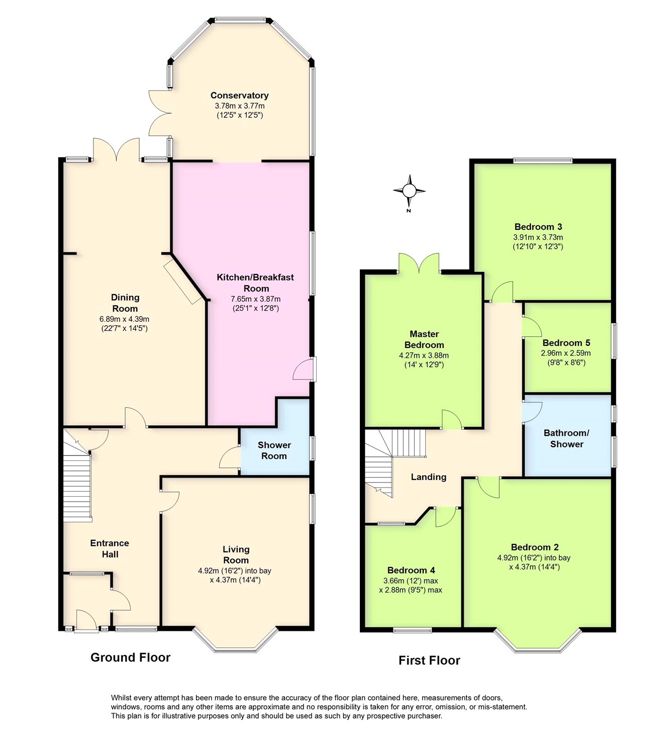 5 Bedrooms Semi-detached house for sale in Cowper Road, Worthing, West Sussex BN11