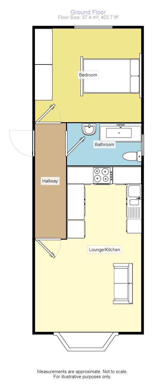 1 Bedrooms Flat to rent in Demesne Road, Manchester M16