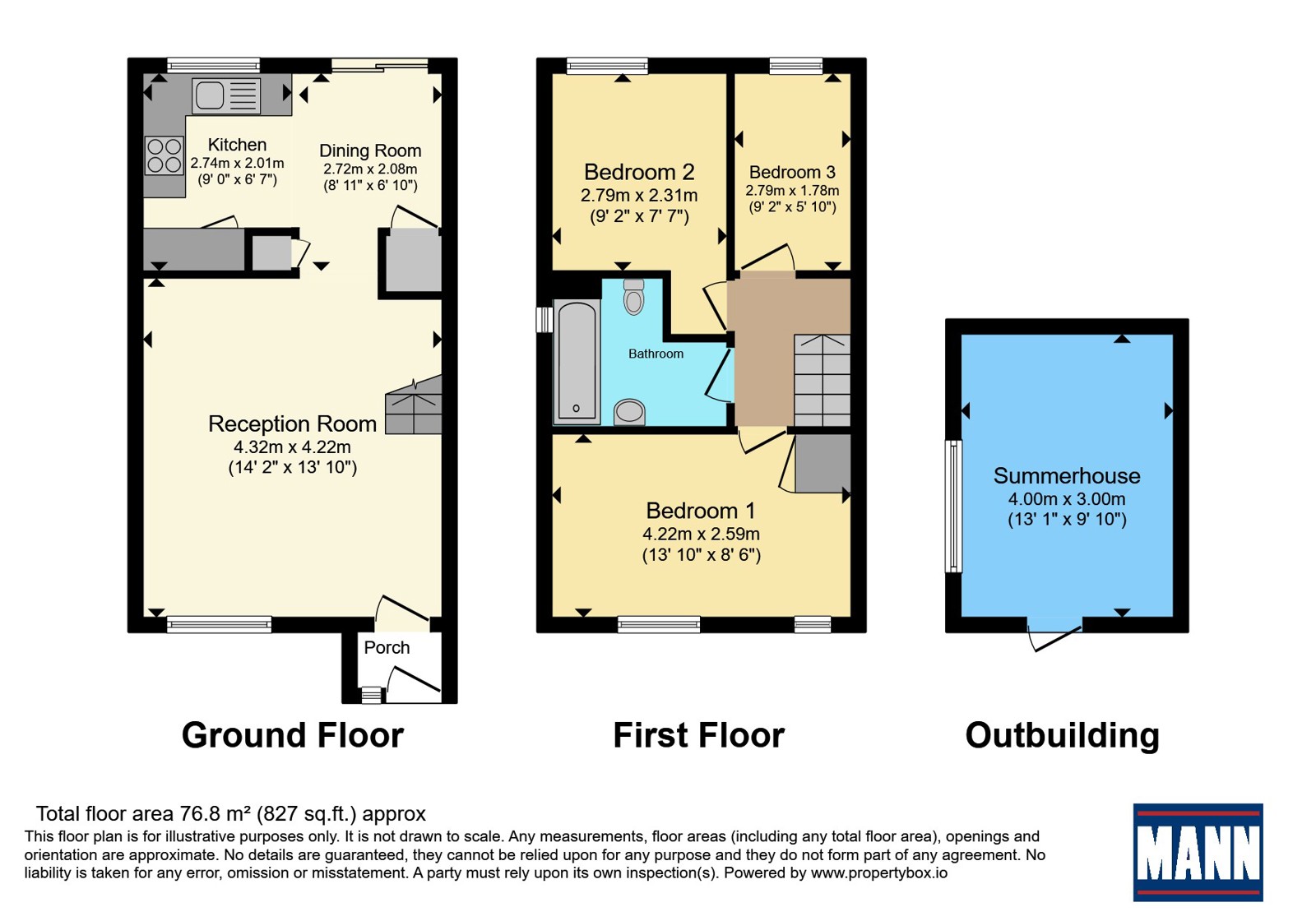 24, Roundhay, West Malling floorplan