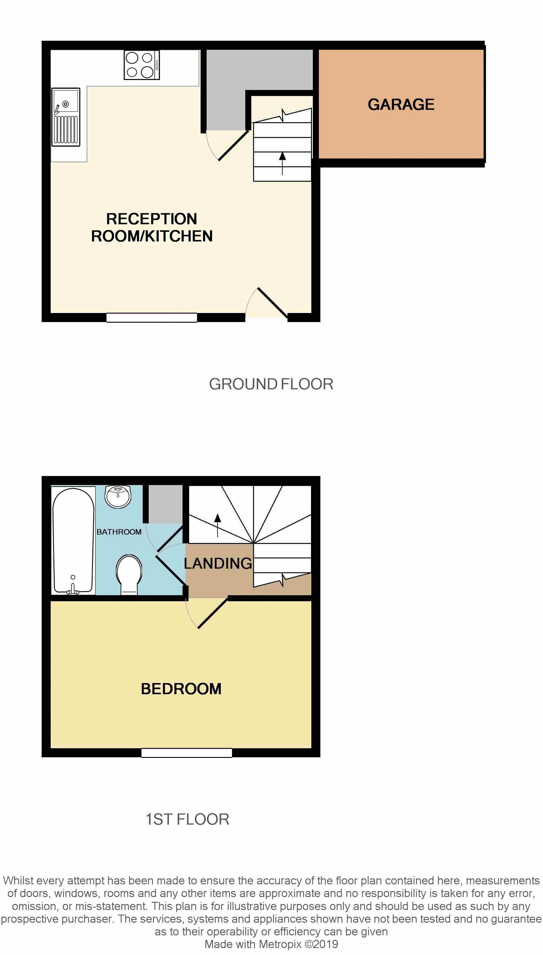 1 Bedrooms Terraced house for sale in Regent Court, Broome Place, Aveley, South Ockendon RM15