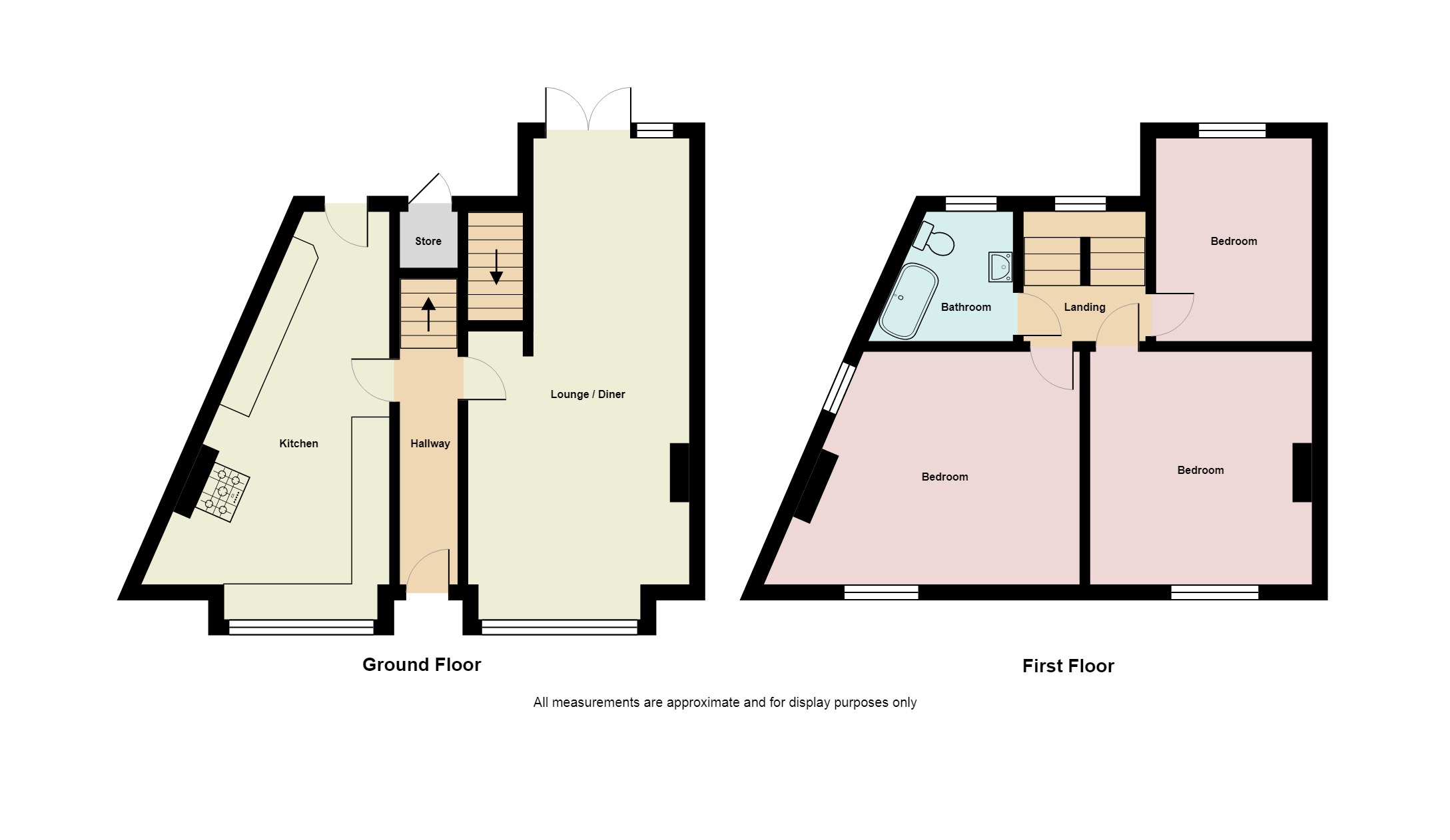 3 Bedrooms Detached house for sale in Catherine Street, Maybank, Newcastle ST5