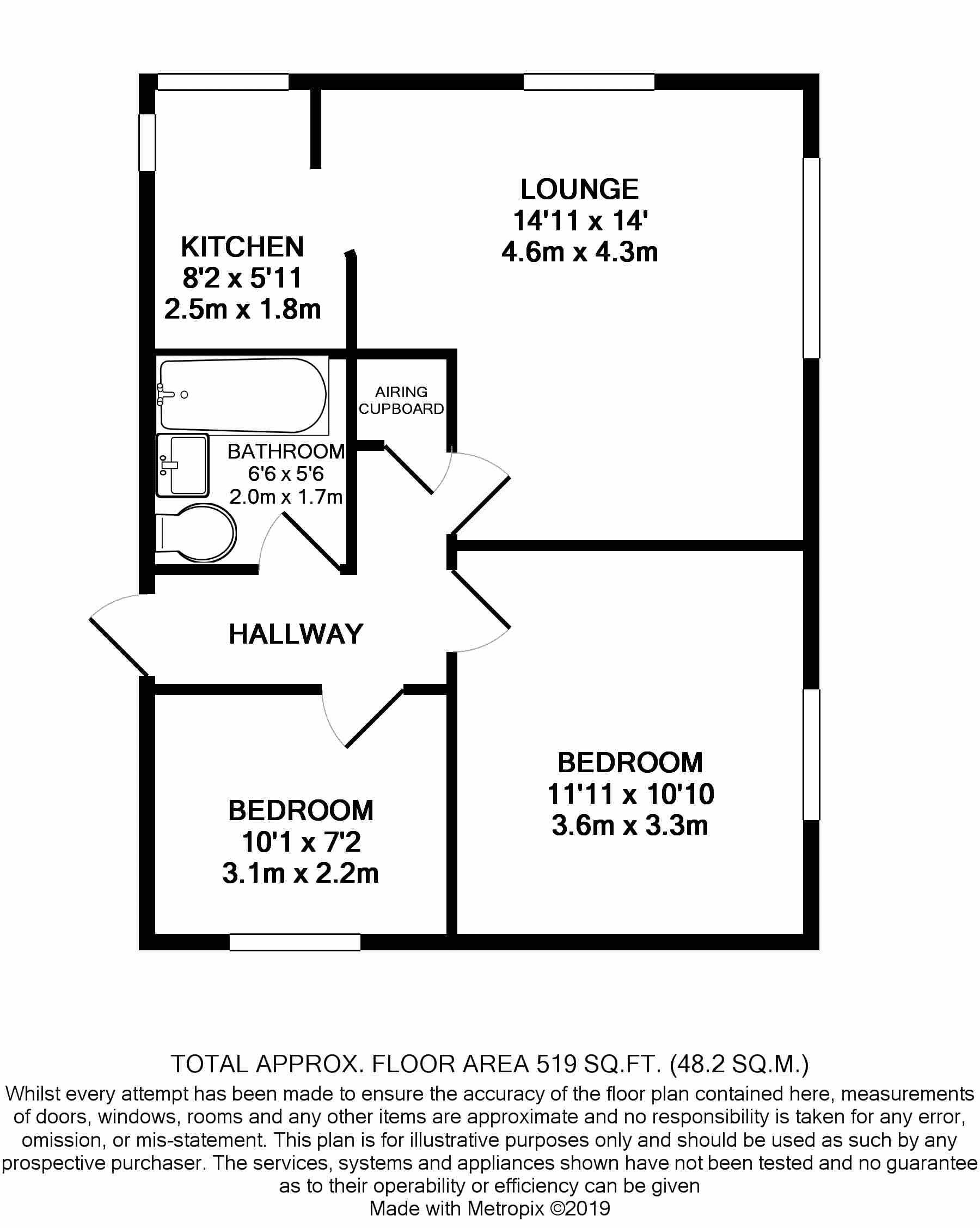 2 Bedrooms Flat for sale in Forest Glade, Langdon Hills, Basildon SS16