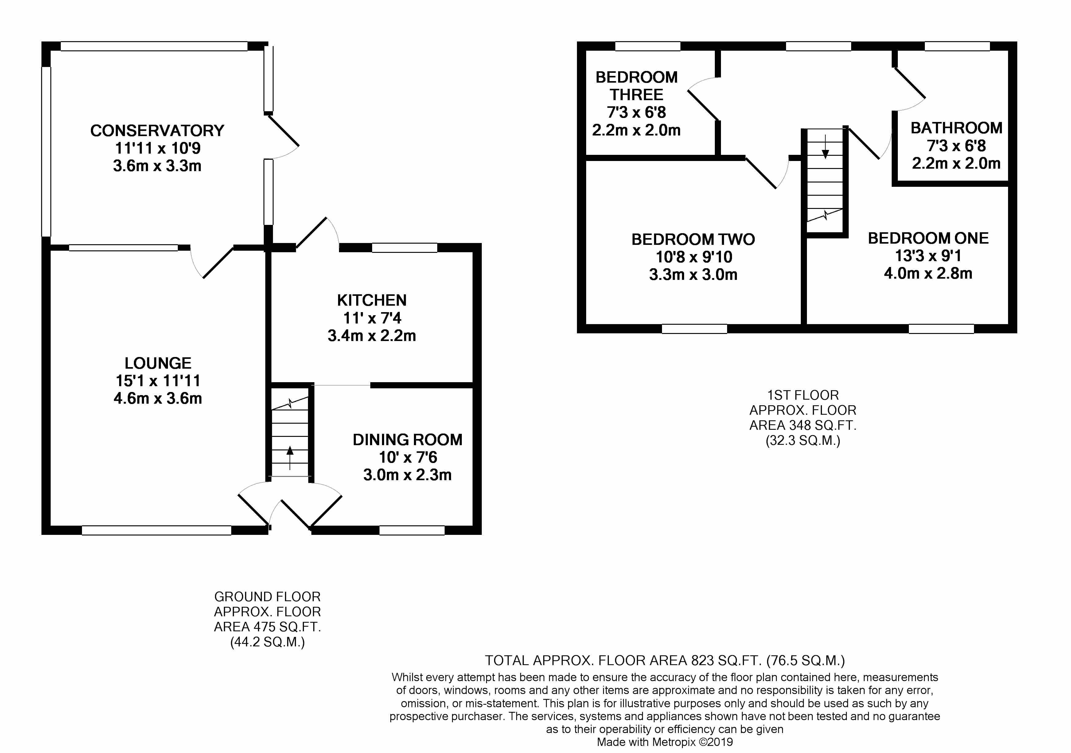 3 Bedrooms Detached house for sale in The Priors, Bedworth, Warwickshire CV12