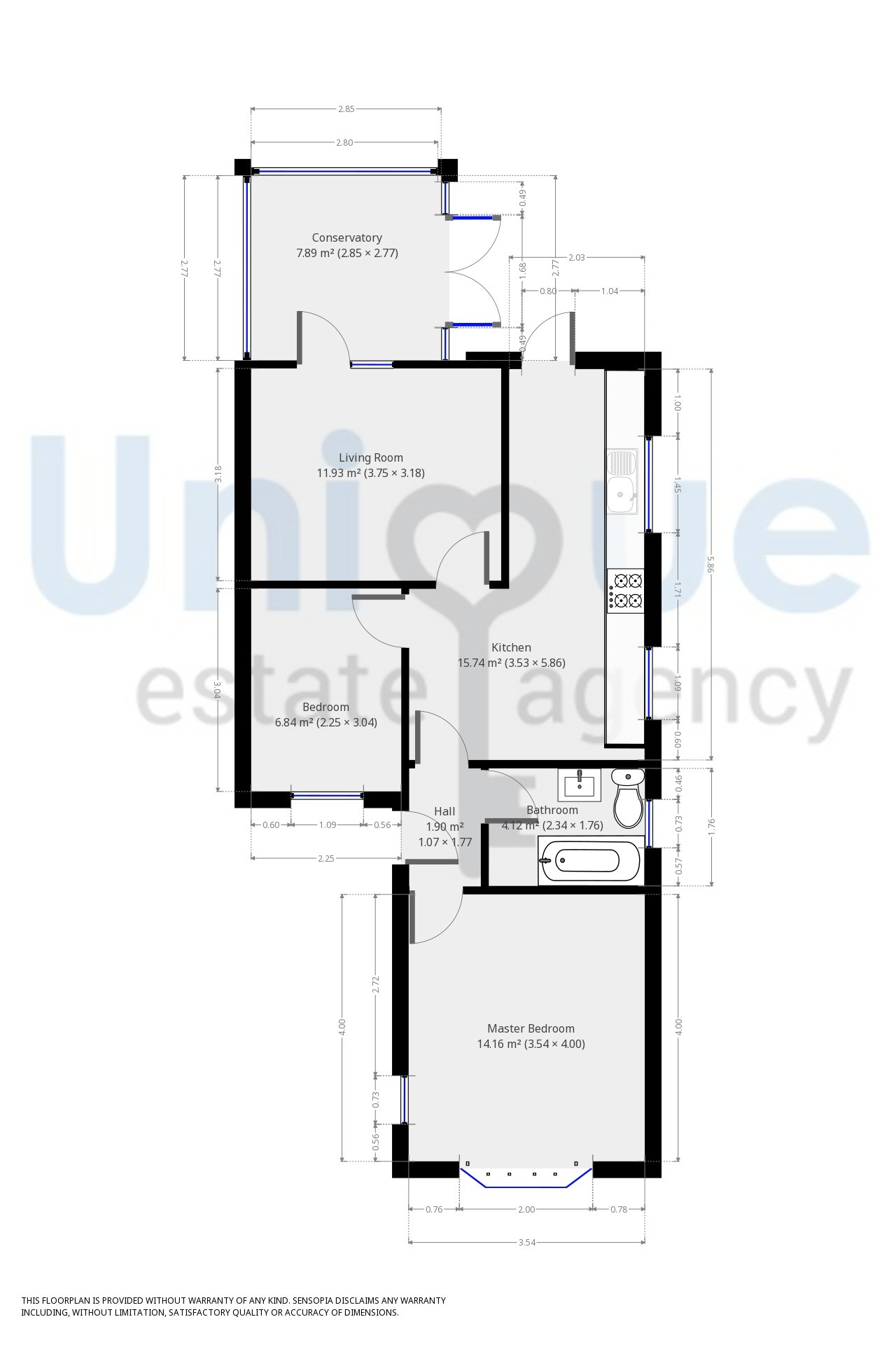 2 Bedrooms Bungalow for sale in Ettrick Avenue, Fleetwood FY7