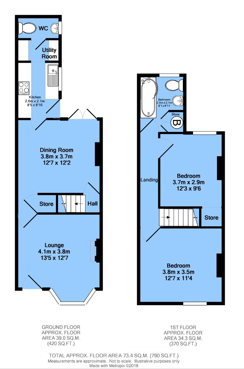 2 Bedrooms Terraced house for sale in Hasland Road, Hasland, Chesterfield S41