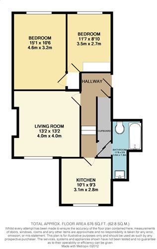 2 Bedrooms Flat to rent in Fulham Road, London SW6