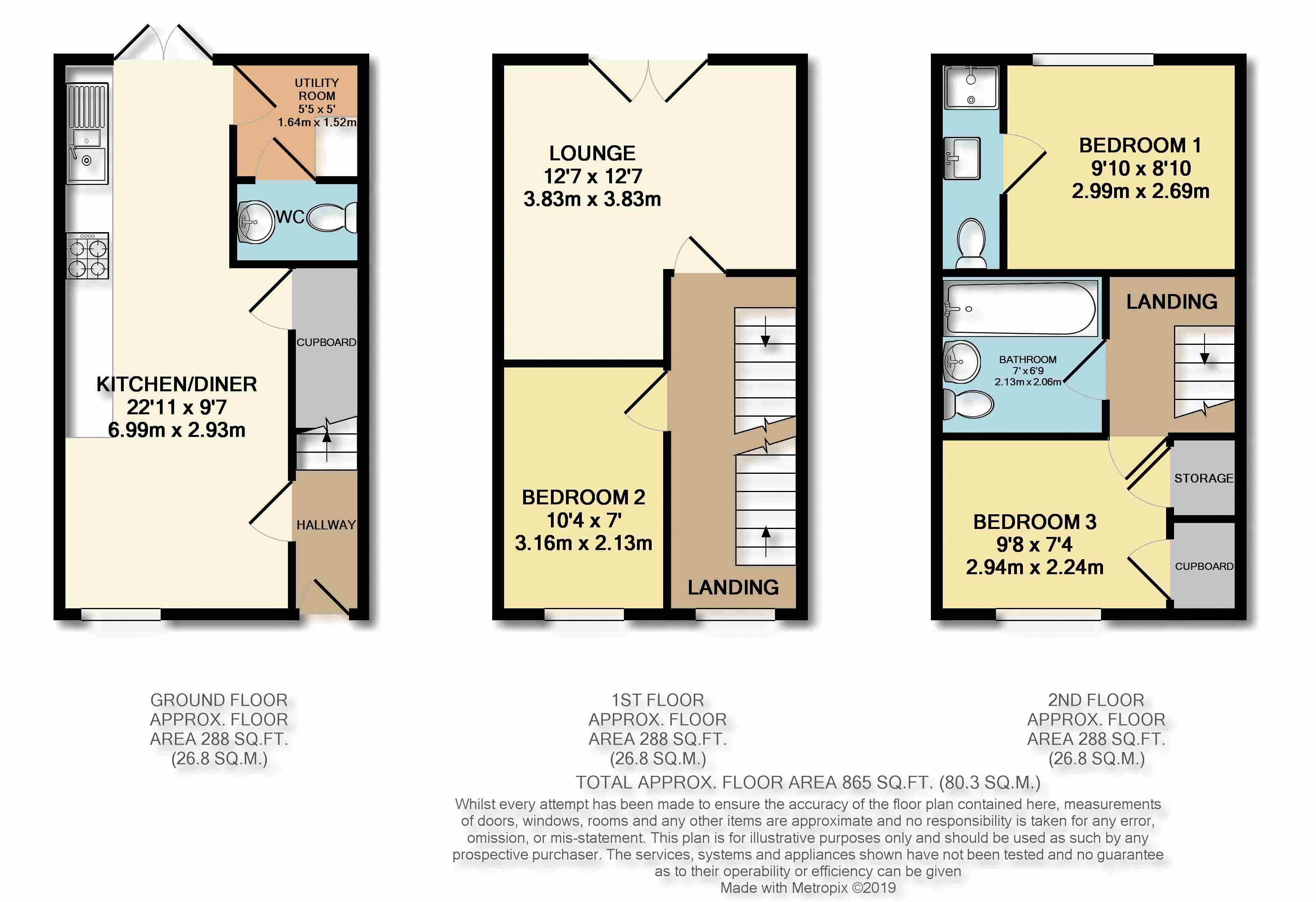 3 Bedrooms Terraced house for sale in Gardinar Close, Standish, Wigan WN1