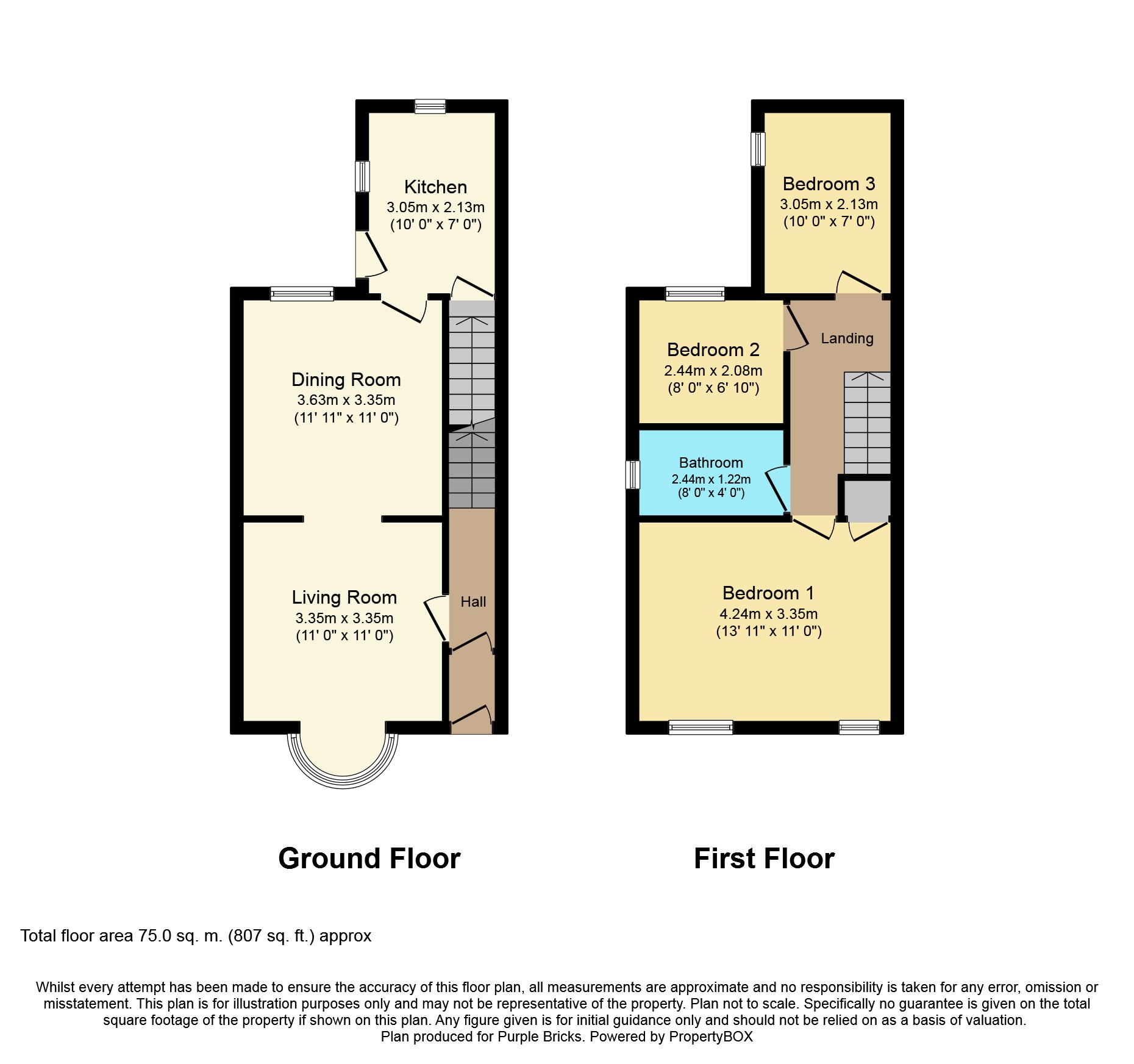 3 Bedrooms Detached house for sale in Abbey Grove, Nottingham NG3