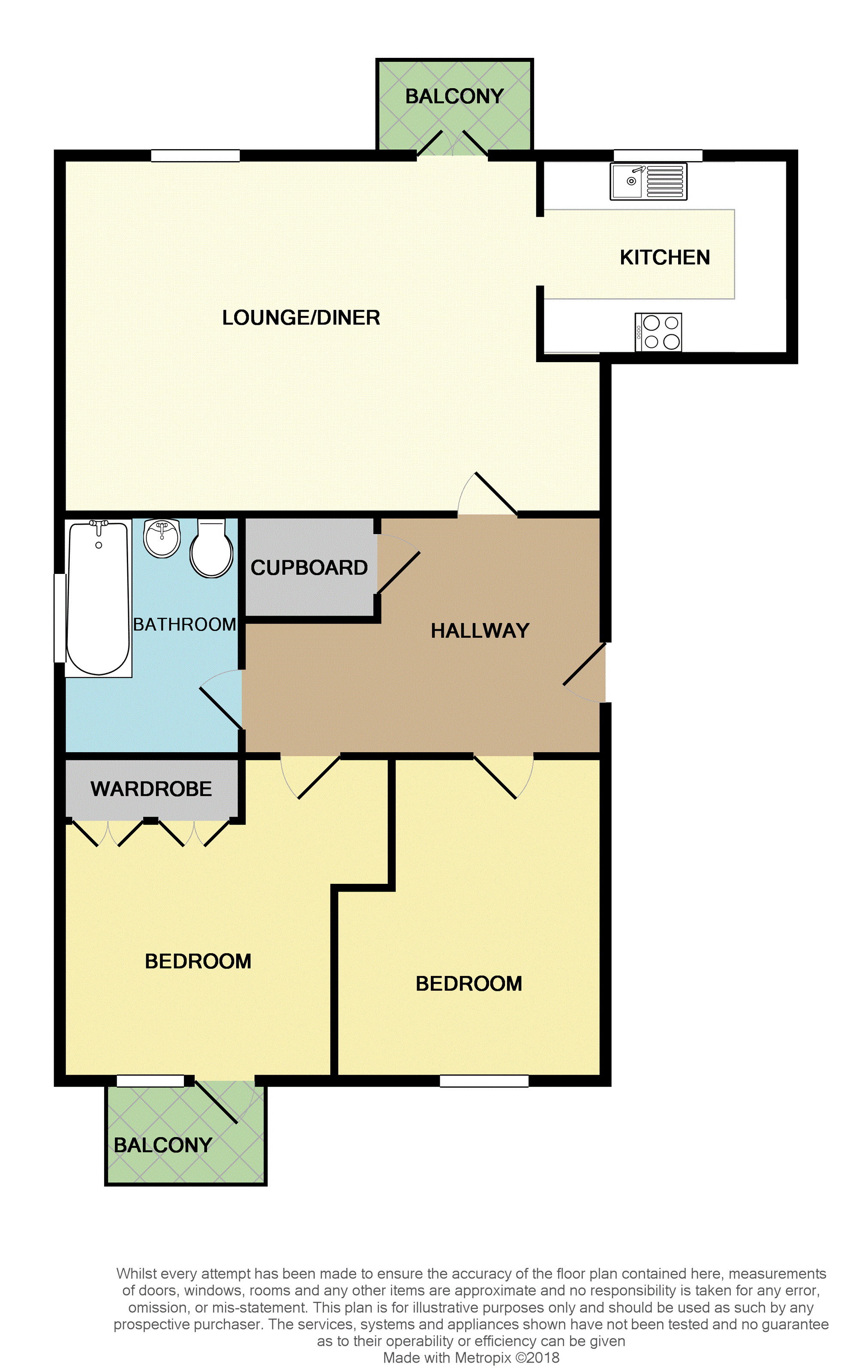 2 Bedrooms Flat for sale in 1 Wesley Avenue, London E16