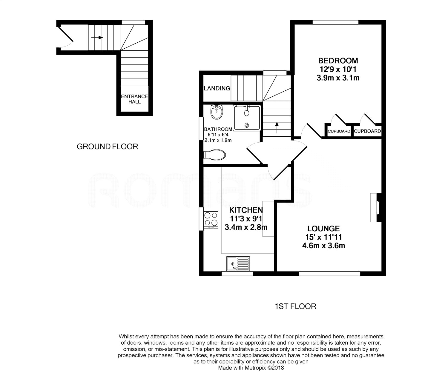 1 Bedrooms Maisonette for sale in St. Matthew Close, Cowley, Uxbridge UB8