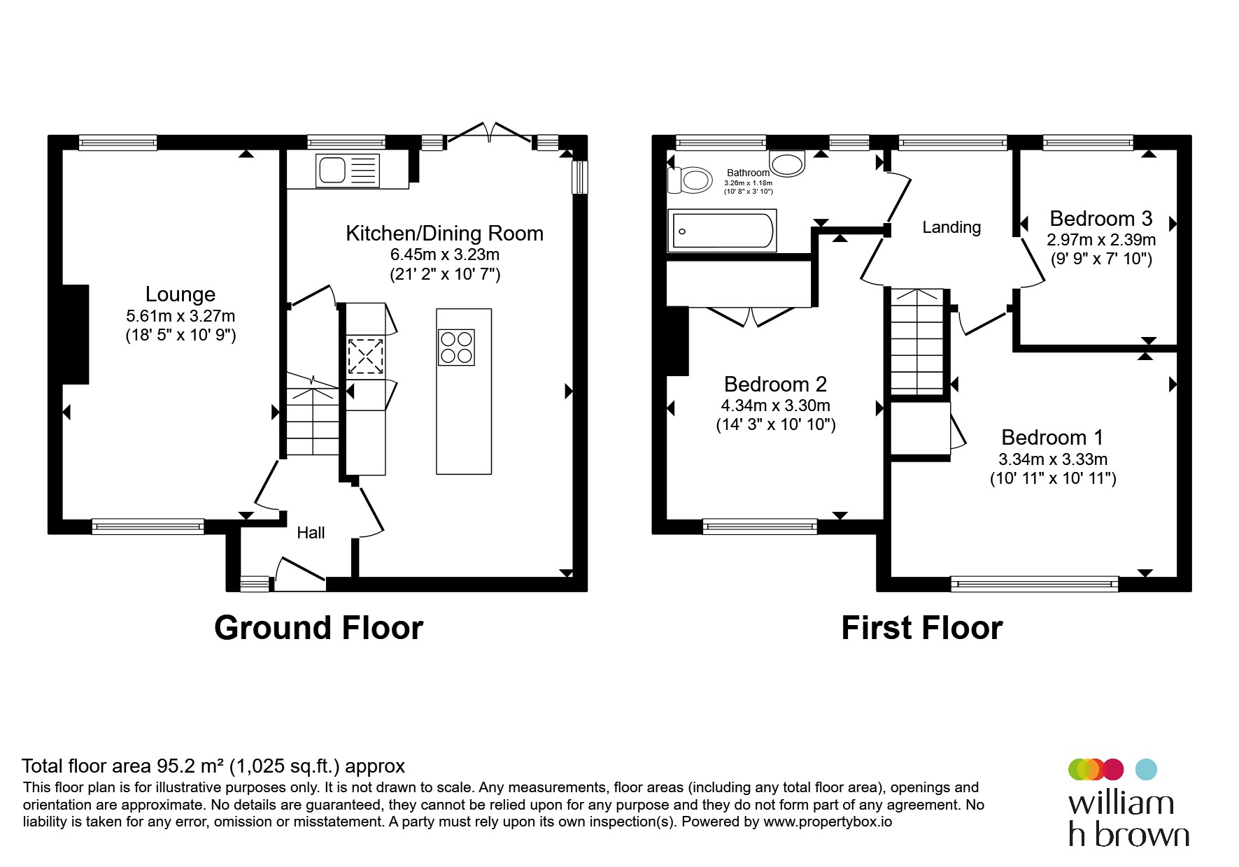 56, Rolleston Avenue, ROTHERHAM floorplan