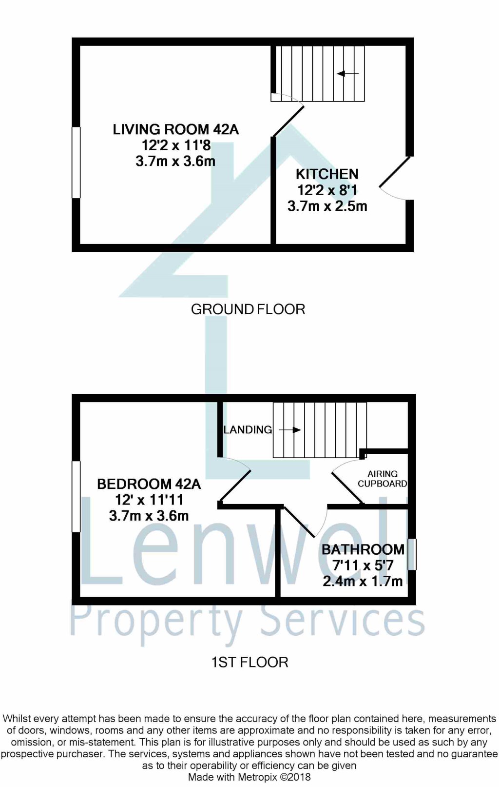 1 Bedrooms  to rent in The Shires, Old Bedford Road, Luton LU2