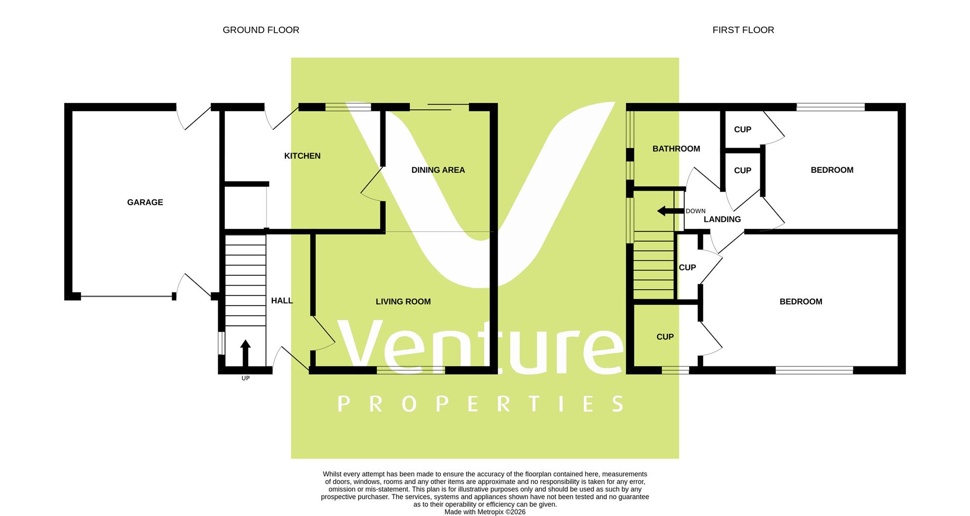 33A, Wakenshaw Road, Gilesgate floorplan
