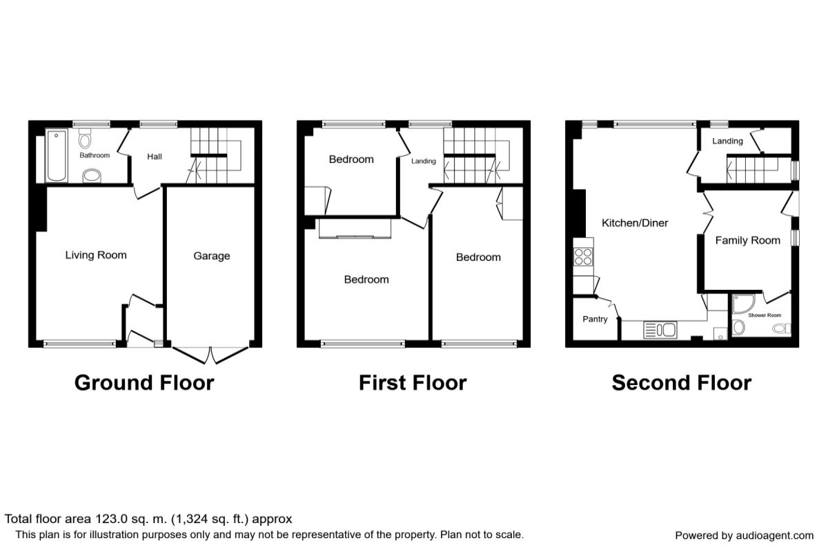 4 Bedrooms Semi-detached house for sale in Springfield Road, Tunbridge Wells TN4