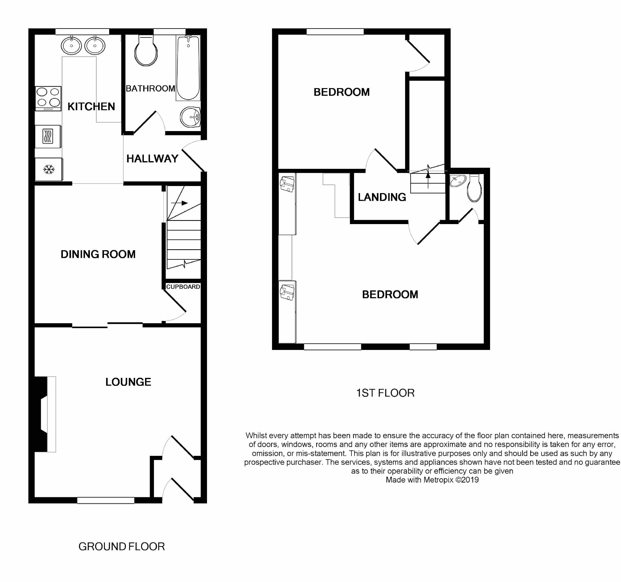 2 Bedrooms Terraced house for sale in Plantation Industrial Estate, Whitelands Road, Ashton-Under-Lyne OL6