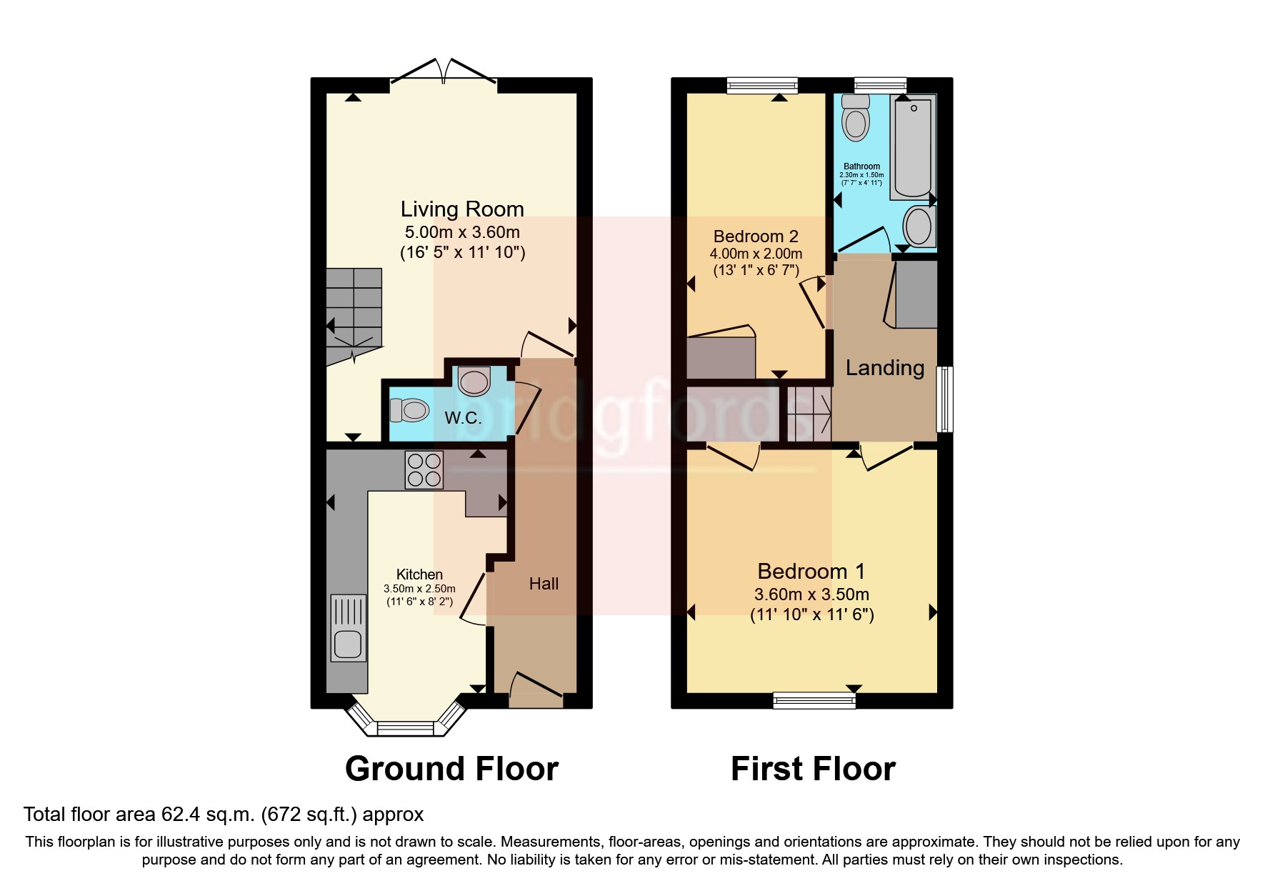 Cornishway, Manchester, Greater Manchester M22, 2 bedroom end terrace