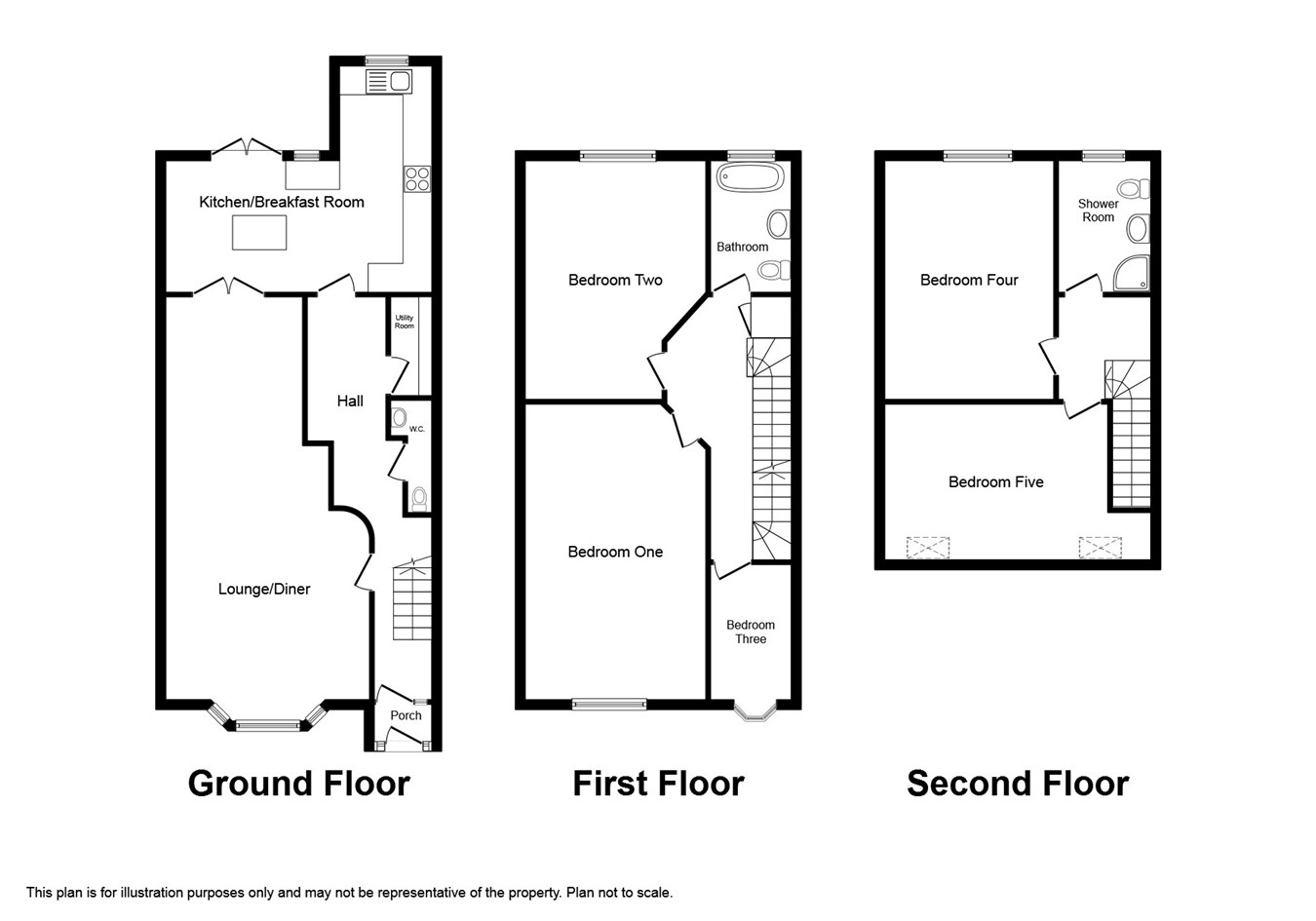 5 Bedrooms Semi-detached house for sale in Cranbrook Road, Gants Hill IG2