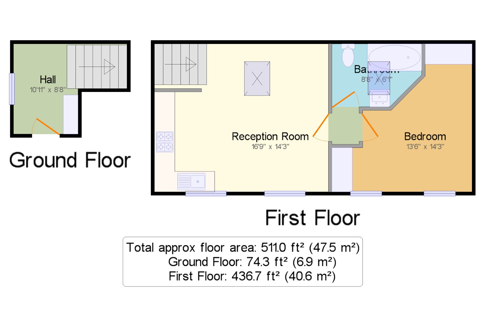 1 Bedrooms Detached house for sale in Coggeshall Road, Braintree CM7