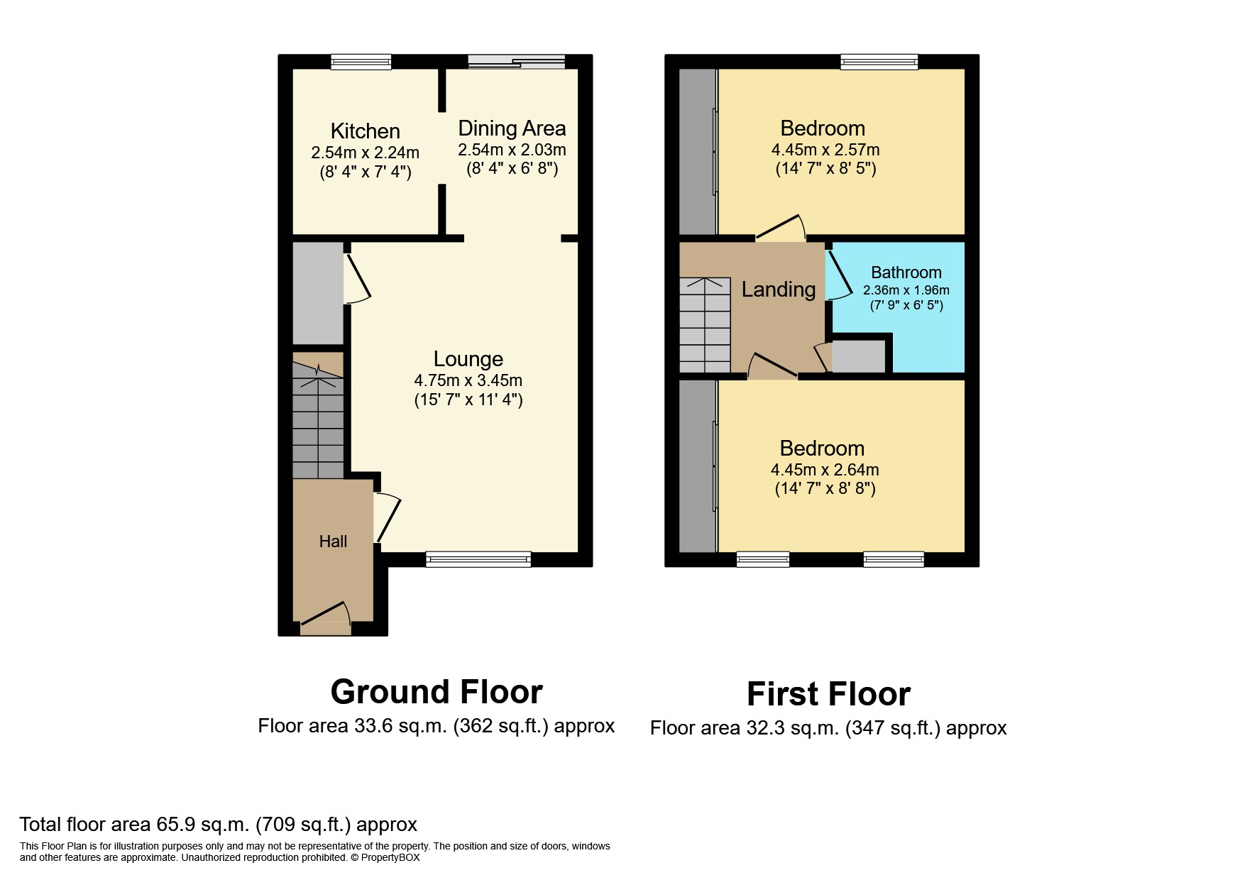Glen Orchy Place, Darnley, Glasgow G53, 2 bedroom terraced house for