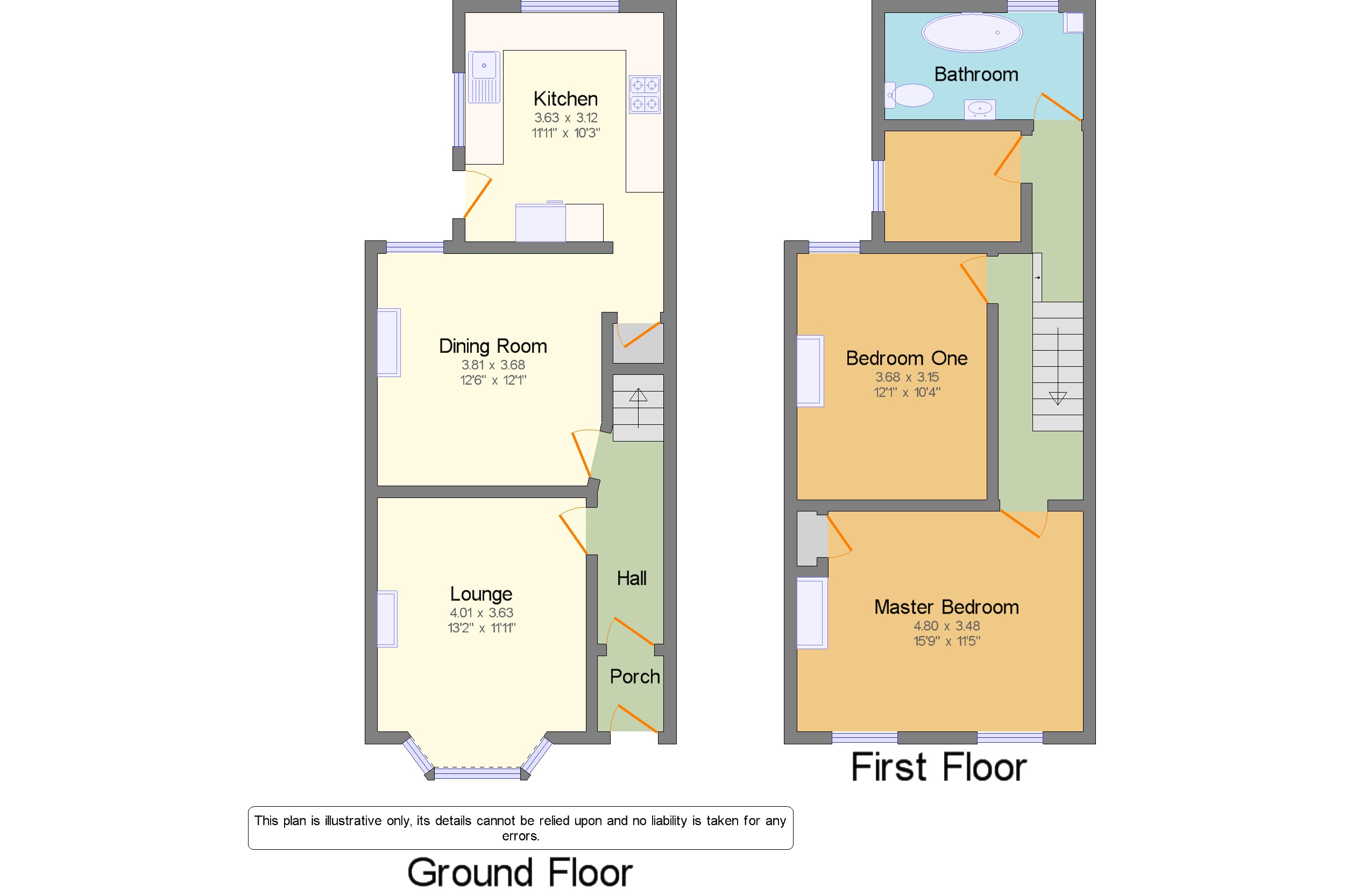 3 Bedrooms Terraced house for sale in Milner Road, Aigburth, Merseyside, Liverpool L17