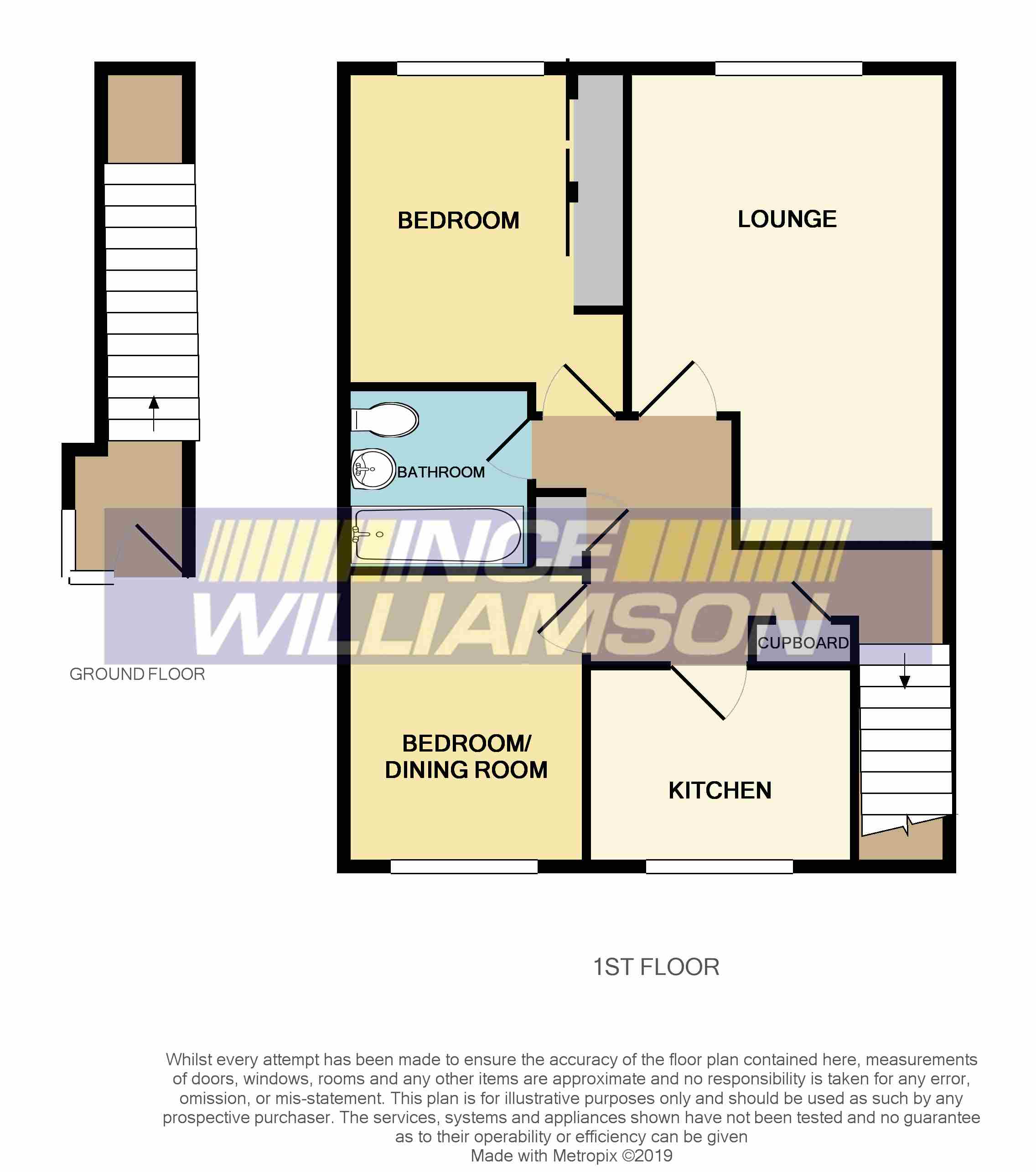 2 Bedrooms Flat for sale in Devonshire Court, Devonshire Road, Chorley PR7