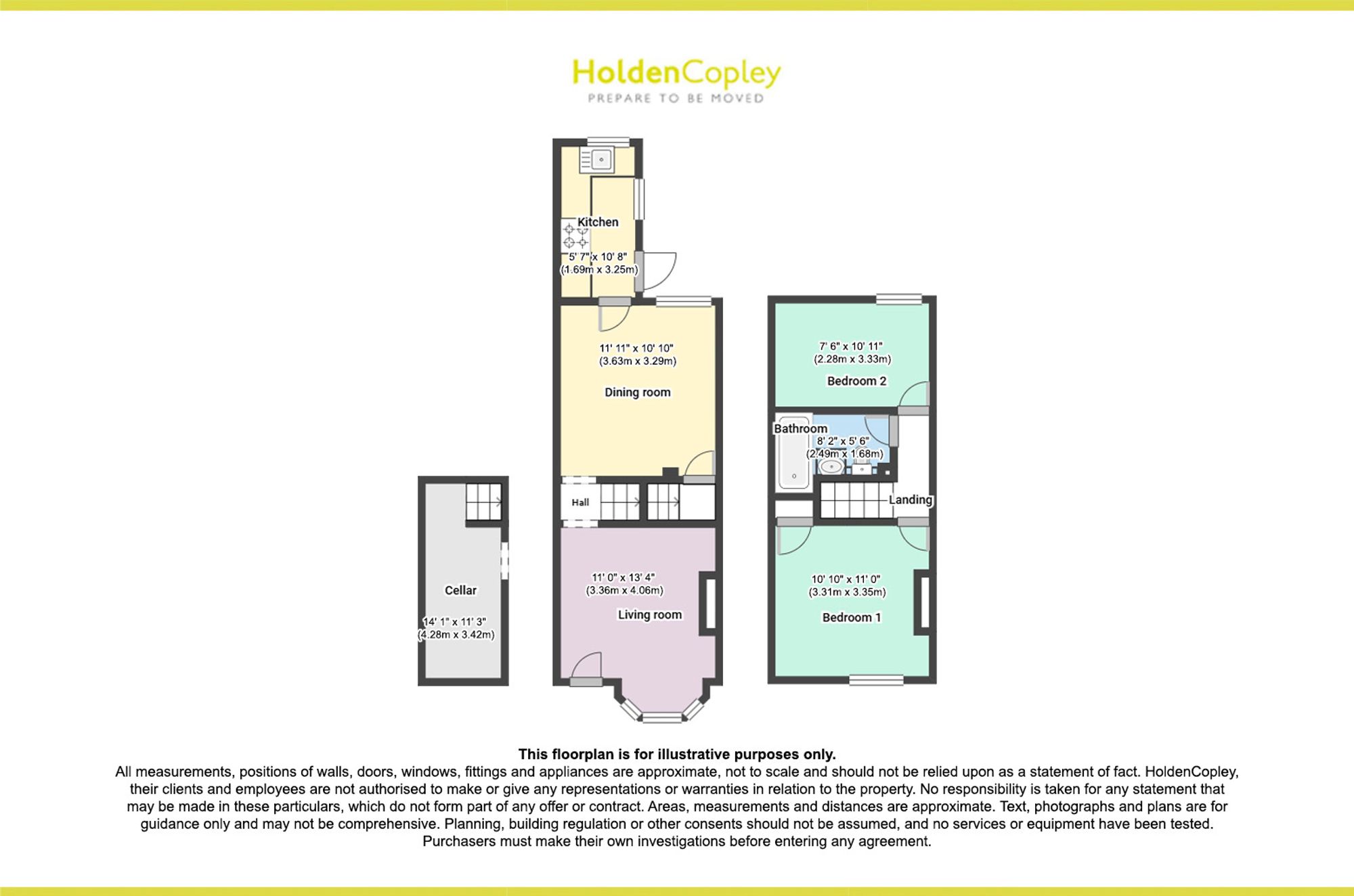 3 Manor Avenue, Nottingham floorplan