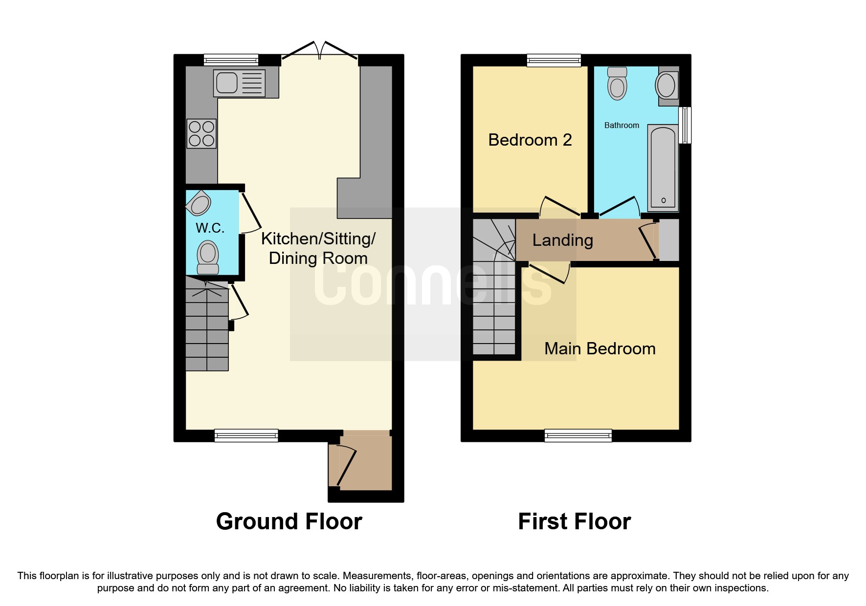 High Street, East Malling, West Malling ME19, 2 bedroom end terrace