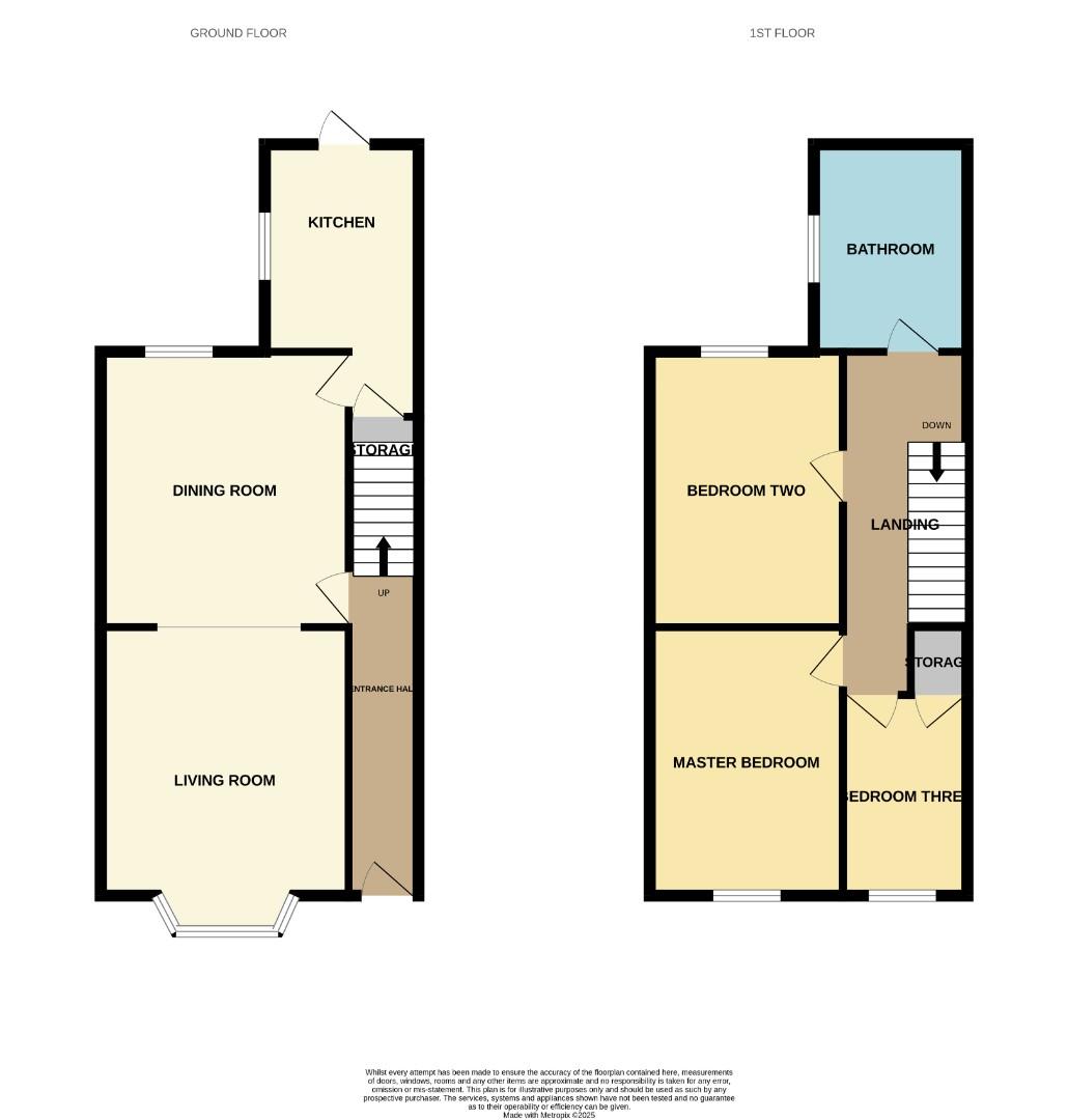 57, Leeholme Road, Bishop Auckland floorplan