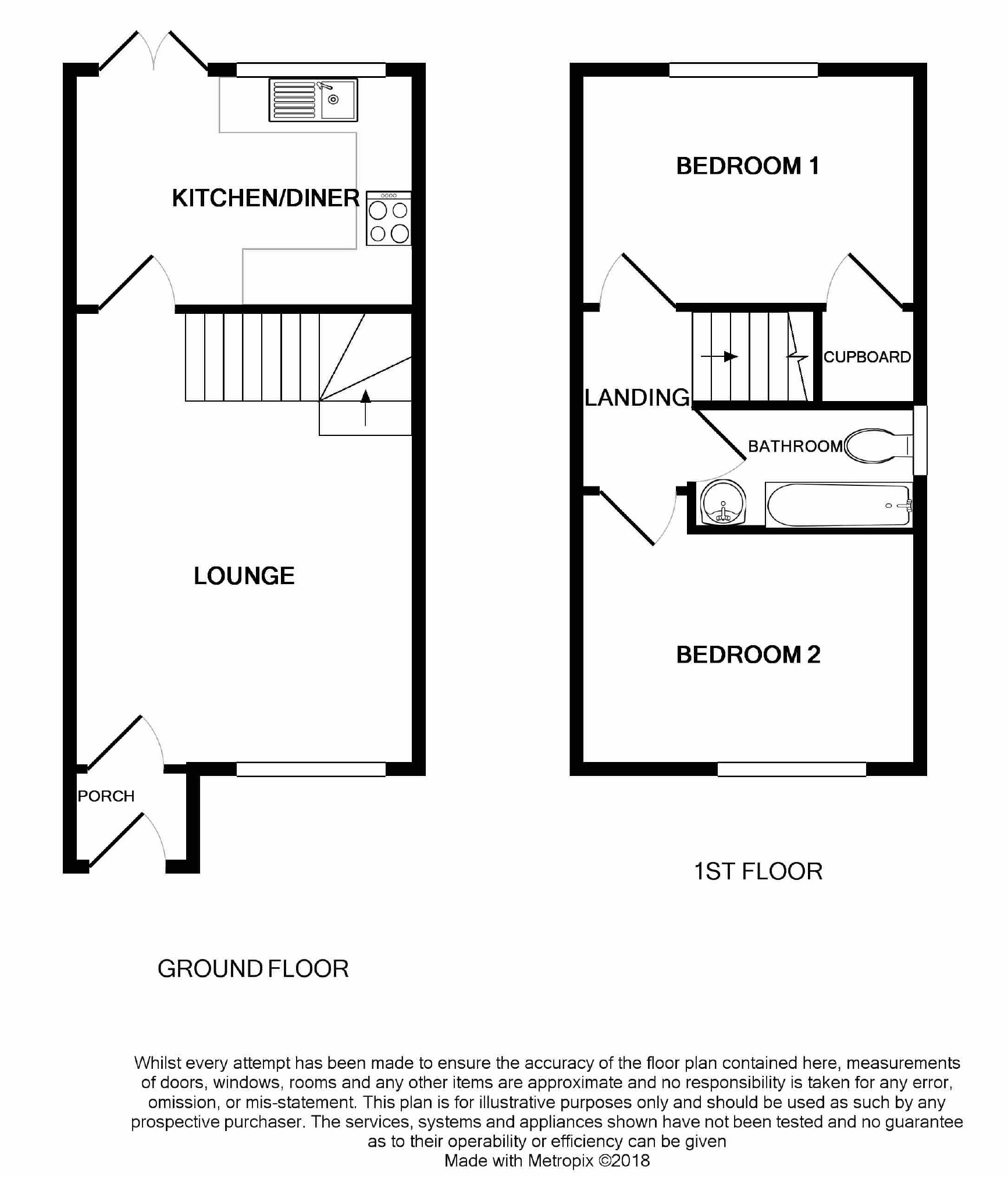 2 Bedrooms Terraced house for sale in St. Marks Street, Dukinfield SK16