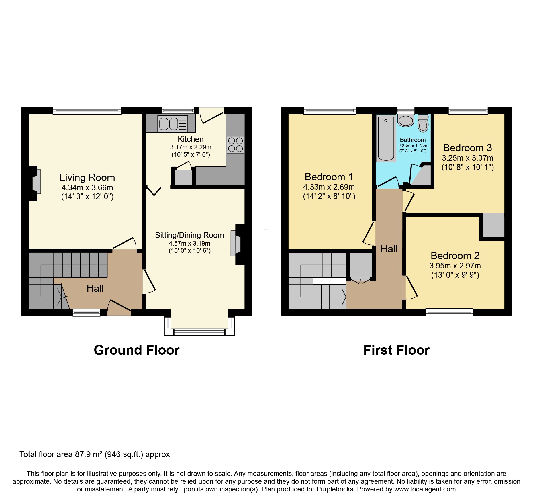 Bracken Drive, Newtownabbey BT37, 3 bedroom terraced house for sale