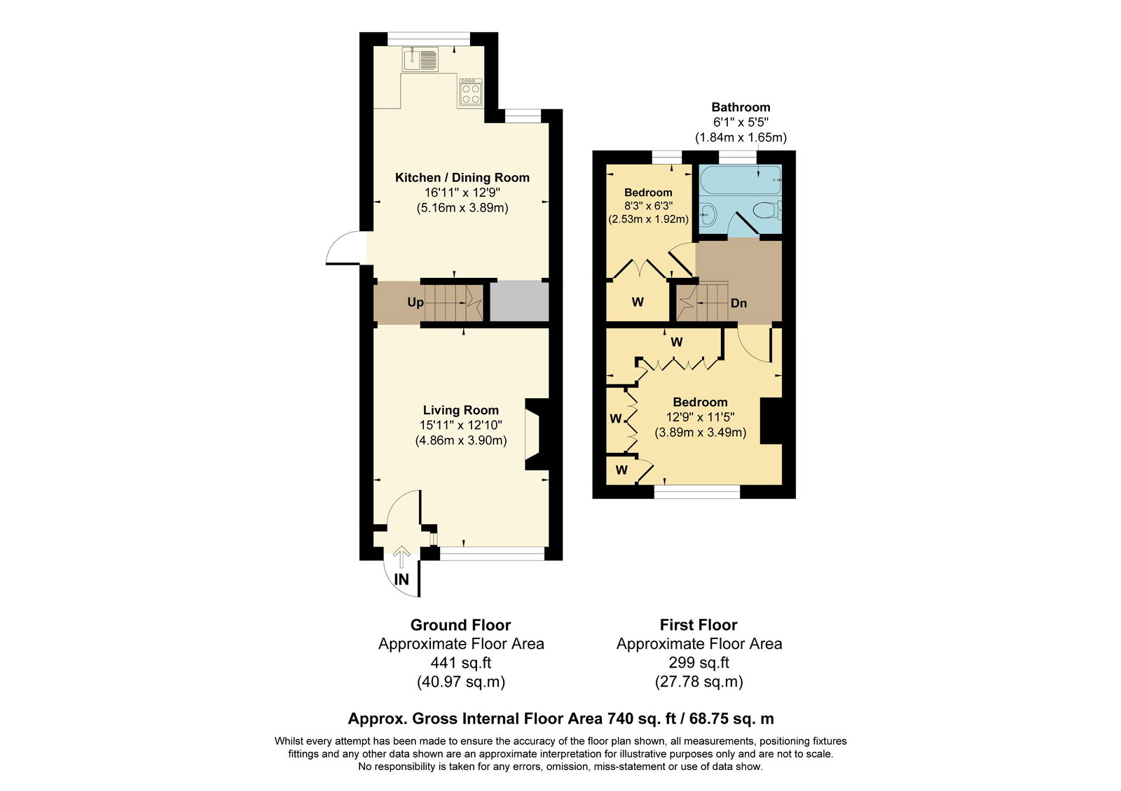 32, Newark Road, Stockport floorplan