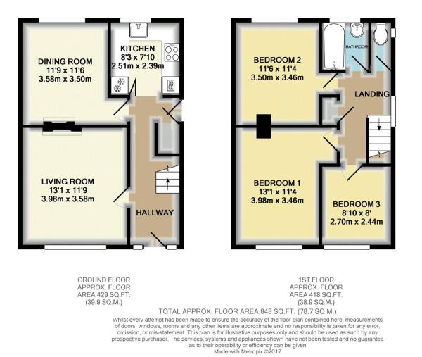 3 Bedrooms End terrace house for sale in Elm Tree Close, Ashford TW15