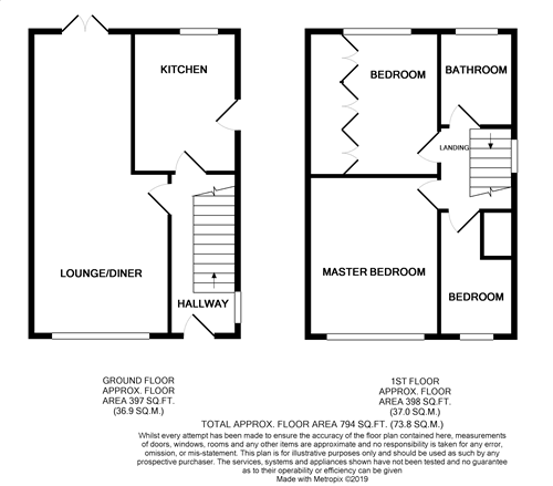 3 Bedrooms Semi-detached house for sale in Ainsty Road, Wetherby LS22