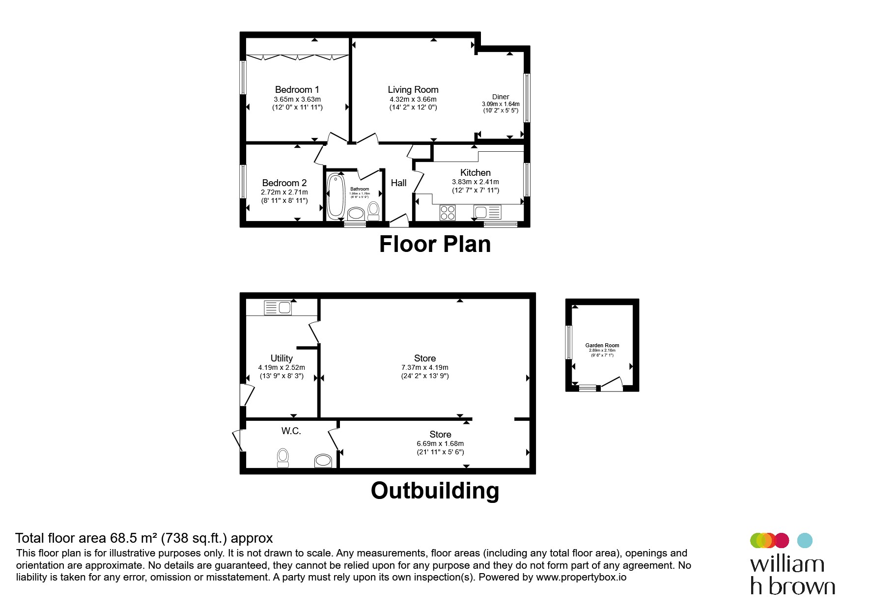 20, Fenay Drive, Huddersfield floorplan