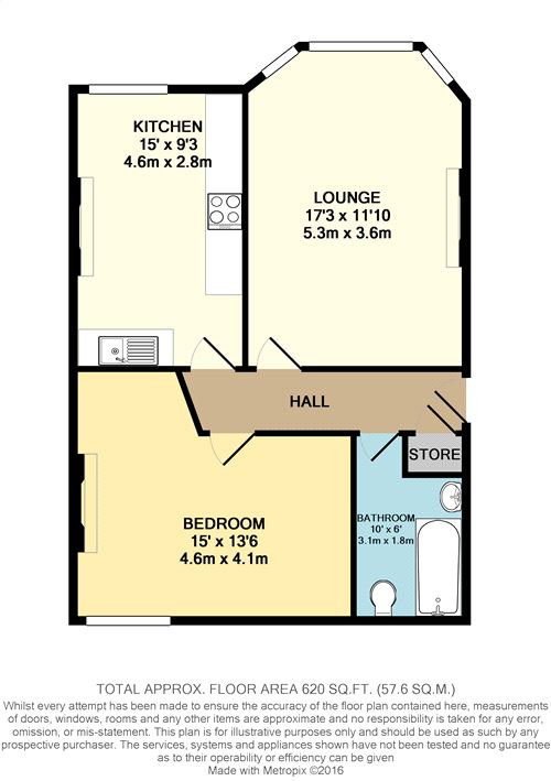 1 Bedrooms Flat to rent in Sackville Road, Bexhill-On-Sea, East Sussex TN39