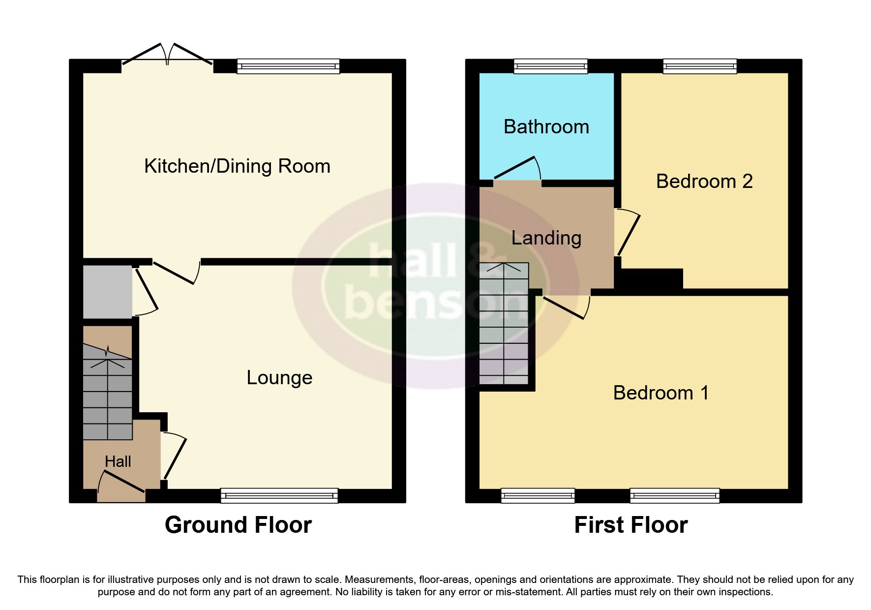 Beech Avenue, Alfreton DE55, 2 bedroom semidetached house for sale