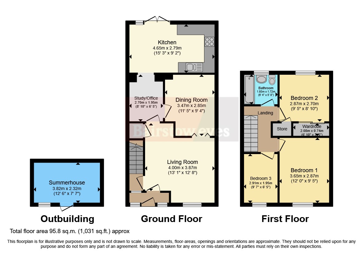 Patmore Way, Romford RM5, 3 bedroom terraced house for sale 66515556