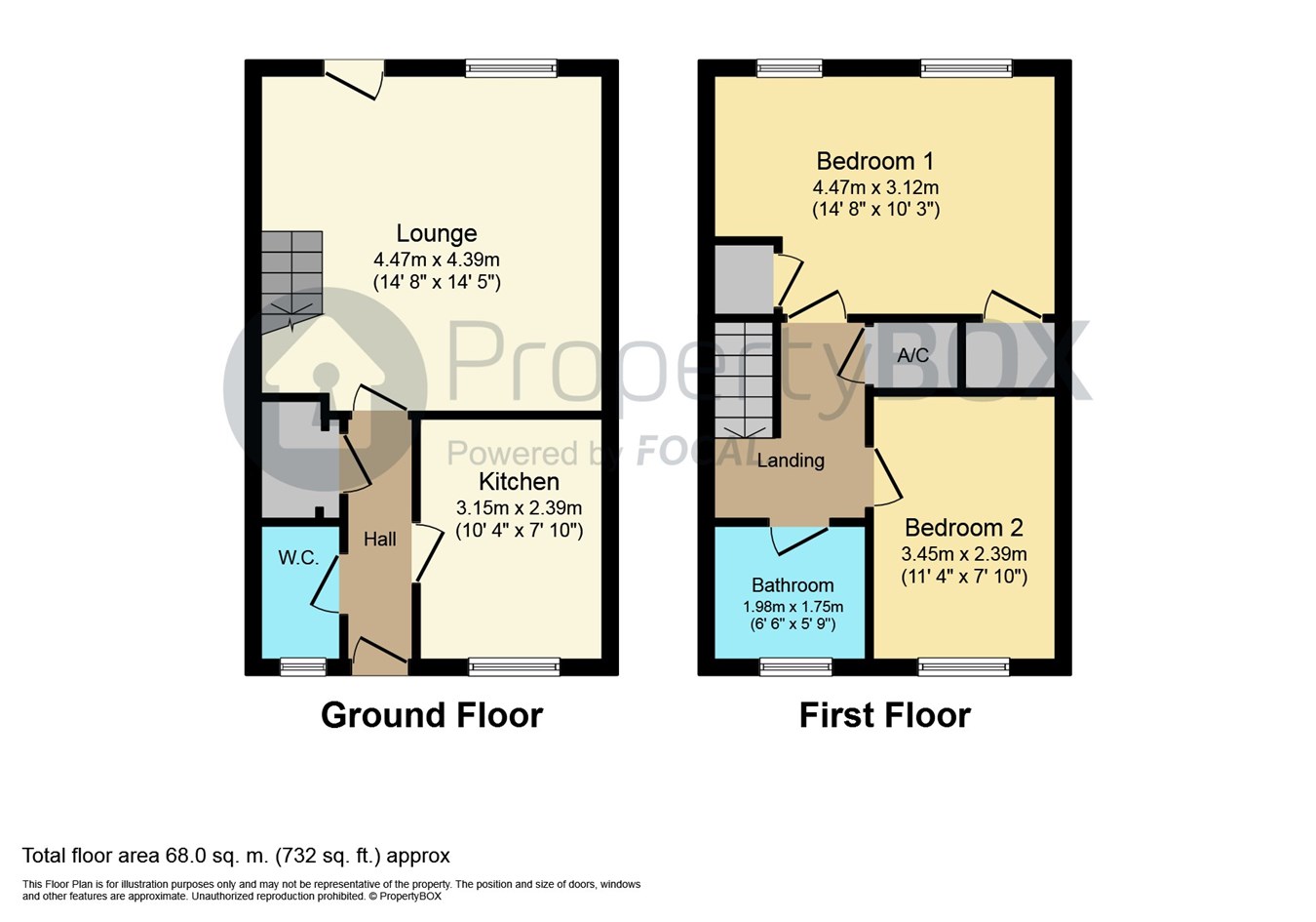 2 Bedrooms Terraced house for sale in Snatchwood Road, Pontnewynydd, Pontypool NP4